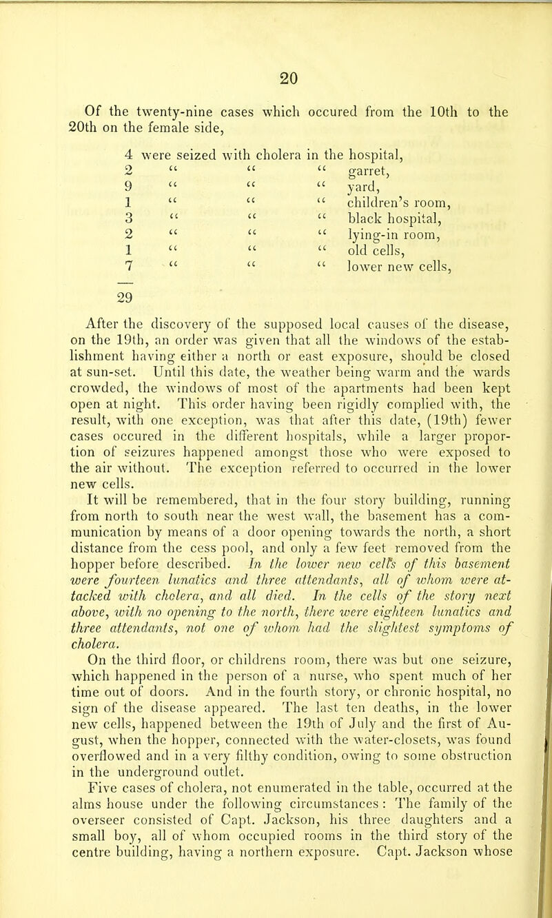 Of the twenty-nine cases which occured from the 10th to the 20th on the female side, 4 were seized with cholera in the hospital, 2 garret, 9 yard, 1 children's room, 3 black hospital, 2 lying-in room, 1 old cells, 7 lower new cells, 29 After the discovery of the supposed local causes of the disease, on the 19th, an order was given that all the windows of the estab- lishment having either a north or east exposure, should be closed at sun-set. Until this date, the weather being warm and the wards crowded, the windows of most of the apartments had been kept open at night. This order having been rigidly complied with, the result, with one exception, was that after this date, (19th) fewer cases occured in the difierent hospitals, while a larger propor- tion of seizures happened amongst those who Avere exposed to the air without. The exception referred to occurred in the lower new cells. It will be remembered, that in the four story building, running from north to south near the west wall, the basement has a com- munication by means of a door opening towards the north, a short distance from the cess pool, and only a few feet removed from the hopper before described. In the lower neio ceJh of this hasement were fourteen lunatics arid three attendants, all of whom were at- tacked with cholera, and all died. In the cells of the story next above, with no opening to the north, there were eighteen lunatics and three attendants, not one of lohom had the slightest symptoms of cholera. On the third floor, or childrens room, there was but one seizure, which happened in the person of a nurse, who spent much of her time out of doors. And in the fourth story, or chronic hospital, no sign of the disease appeared. The last ten deaths, in the lower new cells, happened between the 19th of July and the first of Au- gust, when the hopper, connected with the water-closets, was found overflowed and in a very filthy condition, owing to some obstruction in the underground outlet. Five cases of cholera, not enumerated in the table, occurred at the alms house under the following circumstances : The family of the overseer consisted of Capt. Jackson, his three daughters and a small boy, all of whom occupied rooms in the third story of the centre building, having a northern exposure. Capt. Jackson whose