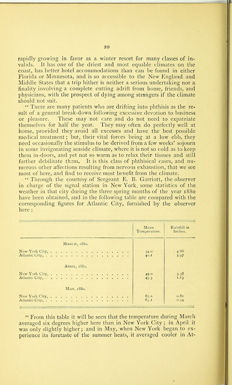 rapidly growing in favor as a winter resort for many classes of in- valids. It has one of the driest and most equable climates on the coast, has better hotel accommodations than can be found in either Florida or Minnesota, and is so accessible to the New England and Middle States that a trip hither is neither a serious undertaking nor a finality involving a complete cutting adrift from home, friends, and physicians, with the prospect of dying among strangers if the climate should not suit.  There are many patients who are drifting into phthisis as the re- sult of a general break-down following excessive devotion to business or pleasure. These may not care and do not need to expatriate themselves for half the year. They may often do perfectly well at home, provided they avoid all excesses and have the best possible medical treatment; but, their vital forces being at a low ebb, they need occasionally the stimulus to be derived from a few weeks' sojourn in some invigorating seaside climate, where it is not so cold as to keep them in-doors, and yet not so warm as to relax their tissues and still further debilitate them. It is this class of phthisical cases, and nu- merous other affections resulting from nervous exhaustion, that we see most of here, and find to receive most benefit from the climate.  Through the courtesy of Sergeant E. B. Garriott, the observer in charge of the signal station in New York, some statistics of the weather in that city during the three spring months of the year 1880 have been obtained, and in the following table are compared with the corresponding figures for Atlantic City, furnished by the observer here : Mean Temperature. Rainfall in Inches. March, j88o. April, j88o. 34-o 40.1 4.66 5.97 May, 1880. 49.0 49-3 3.38 1.83 65.0 63.1 0.82 0.54  From this table it will be seen that the temperature during March averaged six degrees higher here than in New York City ; in April it was only slightly higher; and in May, when New York began to ex- perience its foretaste of the summer heats, it averaged cooler in At-
