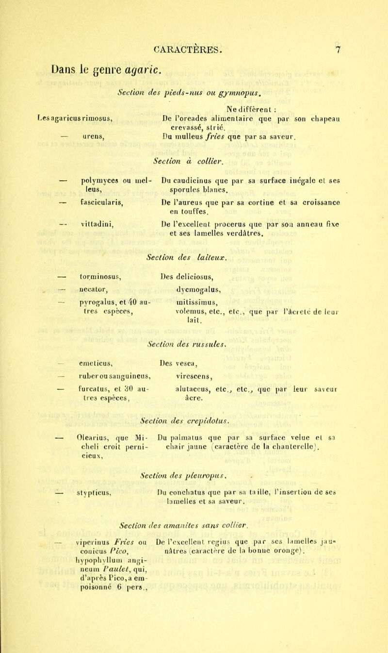 Dans le genre agaric. Section des pieds-nus ou gymnopus. Ne diffèrent : Lesagaricusrimosus, De l'oreades alimentaire que par son chapeau crevassé, slrié. — urens, Du mulleus fries que par sa saveur. Section à collier. — polyniyces ou inel- Du caudicinus que par sa surface inégale et ses leus, sporulcs blancs. — fascicularis, De l'aureus que par sa cantine et sa croissance en touffes. — vittadini, De l'excellent piocerus que par son anneau fixe et ses lamelles verdâtres. Section des laiteux. — tormiiiosus, Des deliciosus, — necator, dycmogalus, — pyrogalus, et 10 au- mitissimus, très espèces, volemus, etc., etc., que par l'àciété de leur lait. Section des russules. emeticus, Des vesca, — ruberousanguincus, virescens, — furcalus, et 30 au- alutaccus, etc., etc., que par leur saveur tics espèces, âcre. Section des crepidotus. — Olearius, que Mi- Du pal ma tus que par sa surface velue et sa clieli croit perni- cliair jaune (caractère de là chanterelle). cicu\, Section des pleuropus, — stypticus. Du conchatus que par sa taille, l'insertion de ses lamelles et sa saveur. Section des amanites sans collier. — viperinus Fries ou De l'excellent regius que par ses lamelles jau- conicus Pico, nôtres .caractère de la bonne oronge), hypophvlluui angi- neum Pau/et, qui, d'après Pico,a em- poisonne 6 pers..