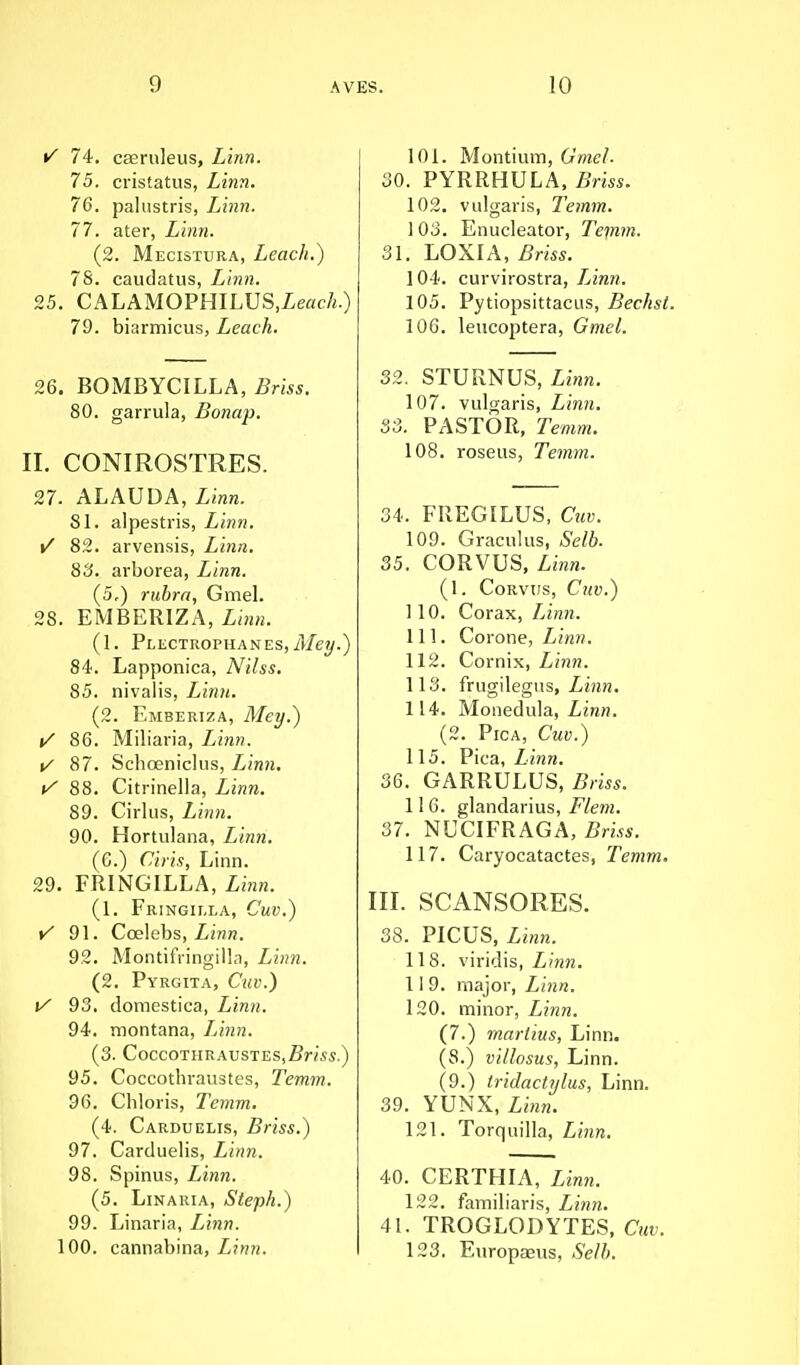 / 74. cseruleus, Linn. 75. cristatus, Linn. 76. palnstris, Linn. 77. ater, Linn. (2. Mecistura, Leach.) 78. caudatus, Linn. 25. CALAMOPHILUS.ZeacA.) 79. biarmicus, Leach. 26. BOMBYCILLA, Briss. 80. garrula, Bonap. II. CONIROSTRES. 27. ALAUDA, Linn. SI. alpestris, Linn. }/ 82. arvensis, Zirara. 83. arborea, Linn. (5.) rubra, Gmel. 28. EMBERIZA, Linn. (1. Plectrophanes, Mey.) 84. Lapponica, Nilss. 85. nivalis, Linn. (2. Emberiza, Mey.) i/ 86. Miliaria, Zmn. i/ 87. Schoeniclus, Ziw?!. 88. Citrinella, Linn. 89. Cirlus, Linn. 90. Hortulana, Ziww. (G.) Ciris, Linn. 29. FRINGILLA, Z»in. (1. Fringilla, Cuv.) v' 91. Coelebs, Linn. 92. Montifringilln, ZiwM. (2. Pyrgita, Cuv.) i/ 93. domestica, Linn. 94. montana, Zi?;»2. (3. CoCCOTHRAUSTES,Z?ms.) 95. Coccothraustes, Temm. 96. Chloris, Temm. (4. Carduelis, Briss.) 97. Carduelis, Zi«n. 98. Spinus, Zinn. (5. Linaria, Steph.) 99. Linaria, Zinn. 100. cannabina, Linn. 101. Montium, Gmel- 30. PYRRHULA, Briss. 102. vulgaris, Temm. 103. Enucleator, Temm. 31. LOXIA, ZVm. 104. curvirostra, Zinw. 105. Pytiopsittacus, Bechst. 106. leucoptera, Gmel. 32. STURNUS, Zmn. 107. vulgaris, Linn. 33. PASTOR, TemOT. 108. roseus, Temm. 34. FREGILUS, Cuv. 109. Graculus, jSc/6. 35. CORVUS, Linn. (1. Corvus, C?*y.) 110. Corax, Linn. 111. Corone, Linn. 112. Cornix, Z/nw. 113. frugilegus, Linn. 114. Monedula, Linn. (2. Pica, Cwu.) 115. Pica, Linn. 36. GARRULUS, Briss. 116. glandarius, ZYew. 37. NUCIFRAGA, Briss. 117. Caryocatactes, Temm. III. SCANSORES. 38. PICUS, Ziran. 118. viridis, Linn. 11 9. major, Linn. 120. minor, Zz'km. (7.) rnarlius, Linn. (8.) villosus, Linn. (9.) tridactylus, Linn. 39. YUNX, Zirara. 121. Torquilla, Zinra. 40. CERTHIA, Linn. 122. familiaris, Linn. 41. TROGLODYTES, Cww. 123. Europaeus, Sell).