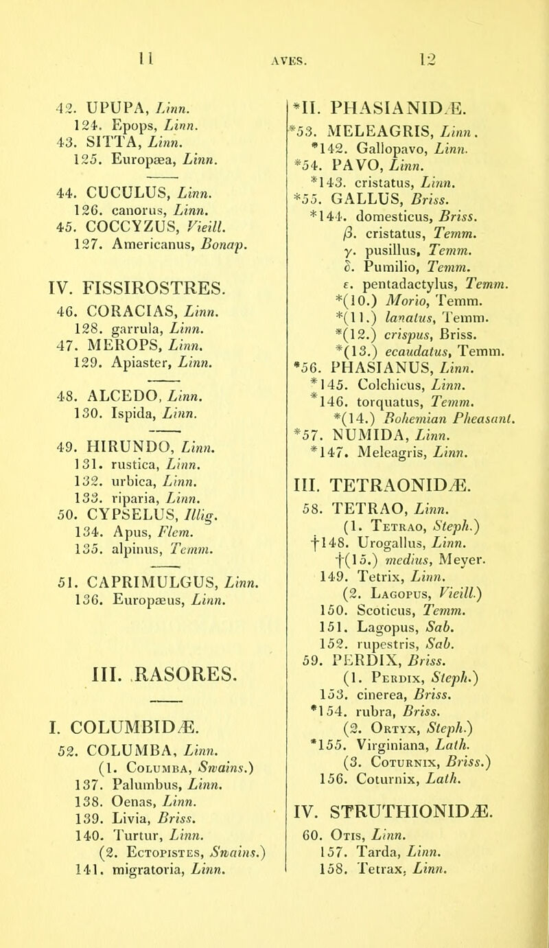 42. UPUPA, Linn. 124. Epops, Linn. 43. SITTA, Linn. 125. Europaea, Linn. 44. CUCULUS, Linn. 126. canorus, Linn. 45. COCCYZUS, Vieill. 127. Americanus, Bonap. IV. FISSIROSTRES. 4C. CORACIAS, Linn. 128. garrula, Linn. 47. MEROPS, Linn. 129. Apiaster, Linn. 48. ALCEDO, Linn. 130. Ispida, Z;m?j. 49. HIRUNDO, Linn. 131. rustica, Zf«n. 132. urbica, Linn. 133. riparia, Linn. 50. CYPSELUS, //%. 134. Apus, Flem. 135. alpinus, Temm. 51. CAPRIMULGUS, Zinra. 136. Europaeus, Linn. III. RASORES. I. COLUMBID^E. 52. COLUMBA, Linn. (1. Columba, Swains.) 137. Palumbus, Ziwn. 138. Oenas, Zmra. 139. Livia, Briss. 140. Turtur, Zi?iw. (2. Ectopistes, Swains.) 141. migratovia, Zmn. *II. PHASIANID.E. *53. MELEAGRIS, Linn. *142. Galiopavo, Linn. *54. PAVO, Zinw. *143. cristatus, Linn. *55. GALLUS, Briss. * 144. domesticus, Briss. /3. cristatus, Temm. y. pusillus, Temm. I. Pumilio, Temm. £. pentadactylus, Temm. *(10.) ikforio, Temm. *(11.) lanalus, Temm. *(12.) crispus, Briss. *(13.) ecaudatus, Temm. •56. PHASIANUS, Linn. * 145. Colchicus, Linn. 146. torquatus, Temm. *(14.) Bohemian Pheasant. *57. NUMIDA, Linn. * 147. Meleagris, Linn. III. TETRAONID^E. 58. TETRAO, Linn. (1. Tetrao, Steph.) fl48. Urogallus, Linn. f(15.) medius, Meyer. 14-9. Tetrix, Linn. (2. Lagopus, Vieill) 150. Scoticus, Temm. 151. Lagopus, Sab. 152. rupestris, Sab. 59. PERDIX, Briss. (1. Perdix, Steph.) 153. cinerea, Briss. *1 54. rubra, Briss. (2. Ortyx, Steph.) * 155. Virginiana, Za</«. (3. Coturnix, Briss.) 156. Coturnix, Za</«. IV. STRUTHIONID^E. 60. Otis, Linn. 157. Tarda, Zinn. 158. Tetrax, Linn.