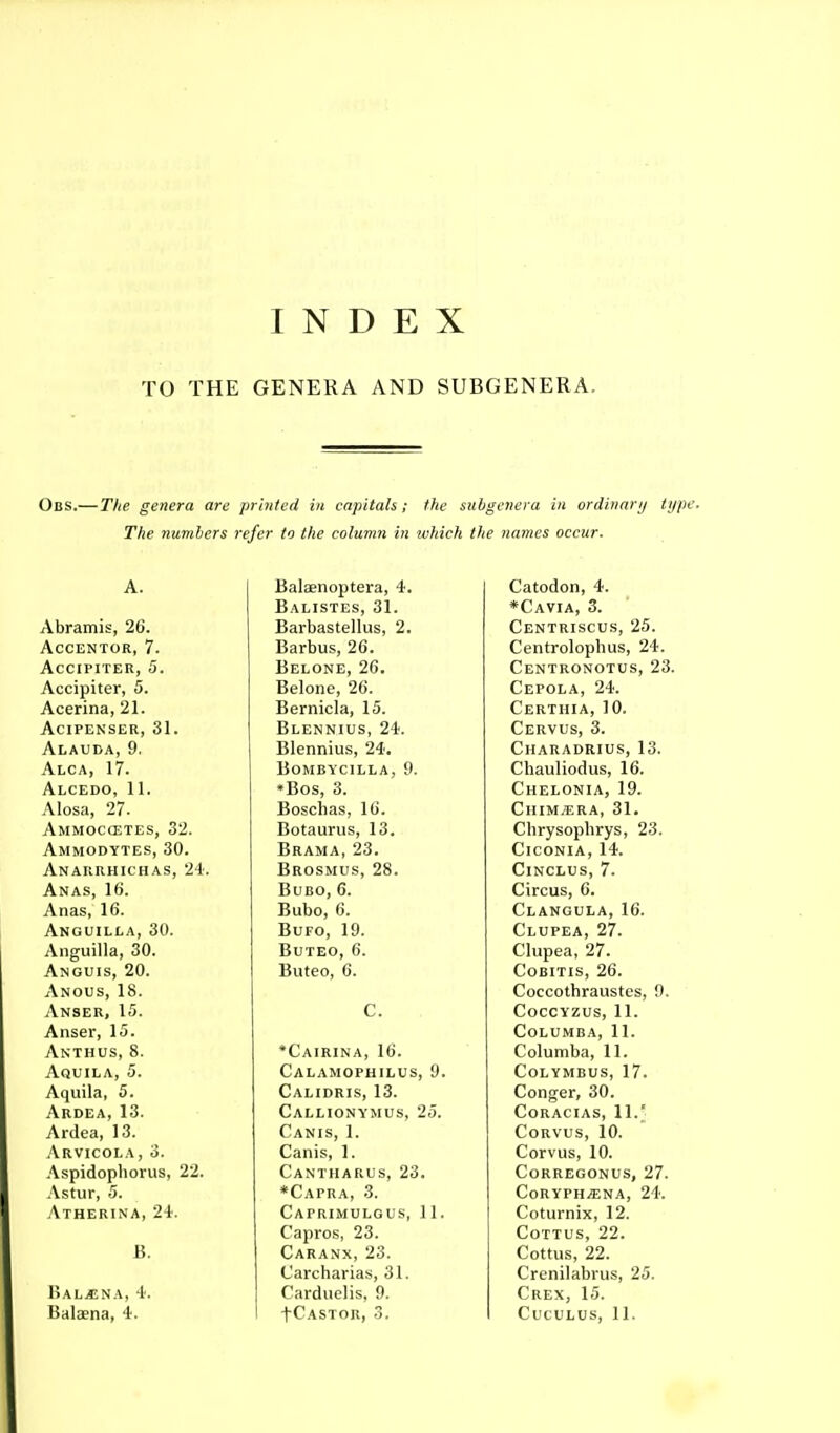 INDEX TO THE GENERA AND SUBGENERA. Obs.— The genera are printed in capitals; the subgenera in ordinary type. The numbers refer to the column in which the names occur. A. Abramis, 26. Accentor, 7. Accifiter, 5. Accipiter, 5. Acerina, 21. Acipenser, 31. Alauda, 9. Alca, 17. Alcedo, 11. Alosa, 27. Ammoccetes, 32. Ammodytes, 30. Anarrhichas, 24. Anas, 16. Anas, 16. Anguilla, 30. Anguilla, 30. Anguis, 20. Anous, 18. Anser, 15. Anser, 15. Anthus, 8. Aquila, 5. Aquila, 5. Ardea, 13. Ardea, 13. Arvicola, 3. Aspidopliorus, 22. Astur, 5. Atherina, 24. B. llALiCNA, 4. Balaena, 4. Balaenoptera, 4. Balistes, 31. Barbastellus, 2. Barbus, 26. Belone, 26. Belone, 26. Bernicla, 15. Blennius, 24. Blennius, 24. BOMBYC1LLA, 9. *Bos, 3. Boschas, 16. Botaurus, 13. Brama, 23. Brosmus, 28. Bubo, 6. Bubo, 6. Bufo, 19. Buteo, 6. Buteo, 6. C. •Cairina, 16. Calamophilus, 9. Calidris, 13. Callionymus, 25. Canis, 1. Canis, 1. Cantharus, 23. *Capra, 3. Caprimulgus, 11. Capros, 23. Caranx, 23. Carcharias, 31. Carduelis, 9. fCASTOR, 3. Catodon, 4. *Cavia, 3. Centriscus, 25. Centrolophus, 24. Centronotus, 23. Cepola, 24. Certiiia, 10. Cervus, 3. Charadrius, 13. Chauliodus, 16. Chelonia, 19. ClIIMiERA, 31. Chrysophrys, 23. Ciconia, 14. Cinclus, 7. Circus, 6. Clangula, 16. Clupea, 27. Clupea, 27. Cobitis, 26. Coccothraustes, 9. Coccyzus, 11. Columba, 11. Columba, 11. COLYMBUS, 17. Conger, 30. Coracias, 11/ Corvus, 10. Corvus, 10. Corregonus, 27. CoRYPH^ENA, 24. Coturnix, 12. Cottus, 22. Cottus, 22. Crenilabrus, 25. Crex, 15. Cuculus, 11.