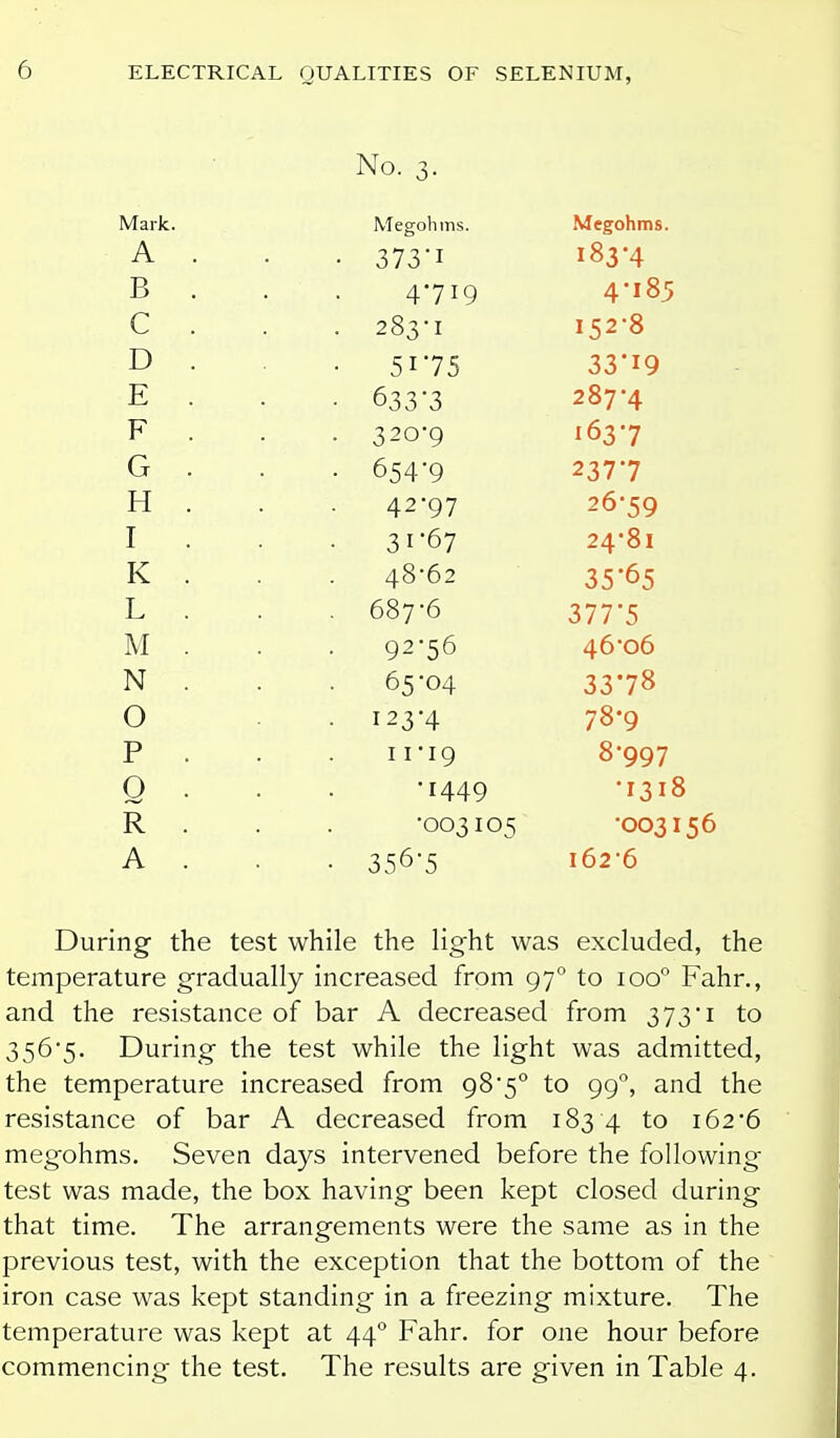 No. 3. Mark. A B C D E F G H I K L M N O P o R A Megohms. 373-1 4719 283-1 5175 633*3 320-9 654-9 42-97 31-67 48-62 687-6 92-56 65-04 123-4 11-19 •1449 -003105 356-5 Megohms. 183-4 4-185 152-8 33'i9 287-4 163-7 237-7 26-59 24-81 35-65 377-5 46-06 33*78 78-9 8-997 -1318 -003156 162-6 During the test while the light was excluded, the temperature gradually increased from 97° to 100 Fahr., and the resistance of bar A decreased from 373-1 to 356-5. During the test while the light was admitted, the temperature increased from 98-5° to 99°, and the resistance of bar A decreased from 183 4 to 162-6 megohms. Seven days intervened before the following- test was made, the box having been kept closed during that time. The arrangements were the same as in the previous test, with the exception that the bottom of the iron case was kept standing in a freezing mixture. The temperature was kept at 44° Fahr. for one hour before commencing the test. The results are given in Table 4.