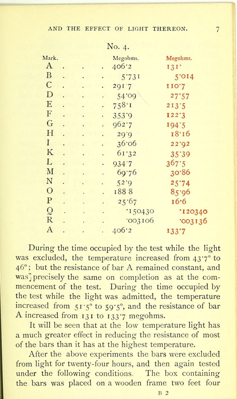 Megohms. 131- 1107 27'57 2135 122-3 194-5 i8-i6 22*92 35*39 367-5 30-86 2574 85-96 16-6 •120340 •003136 1337 During the time occupied by the test while the light was excluded, the temperature increased from 43*7° to 46°; but the resistance of bar A remained constant, and was J precisely the same on completion as at the com- mencement of the test. During the time occupied by the test while the light was admitted, the temperature increased from 51-5° to 59*5°, and the resistance of bar A increased from 131 to 1337 megohms. It will be seen that at the low temperature light has a much greater effect in reducing the resistance of most of the bars than it has at the highest temperature. After the above experiments the bars were excluded from light for twenty-four hours, and then again tested under the following conditions. The box containing the bars was placed on a wooden frame two feet four B 2 Mark. A B C D E F G H I K L M N O P o R A No. 4. Megolims. 406-2 5-731 291 7 54-09 758-1 353-9 9627 29-9 36-06 61-32 9347 6976 52-9 188 8 25-67 -150430 •003106 406*2