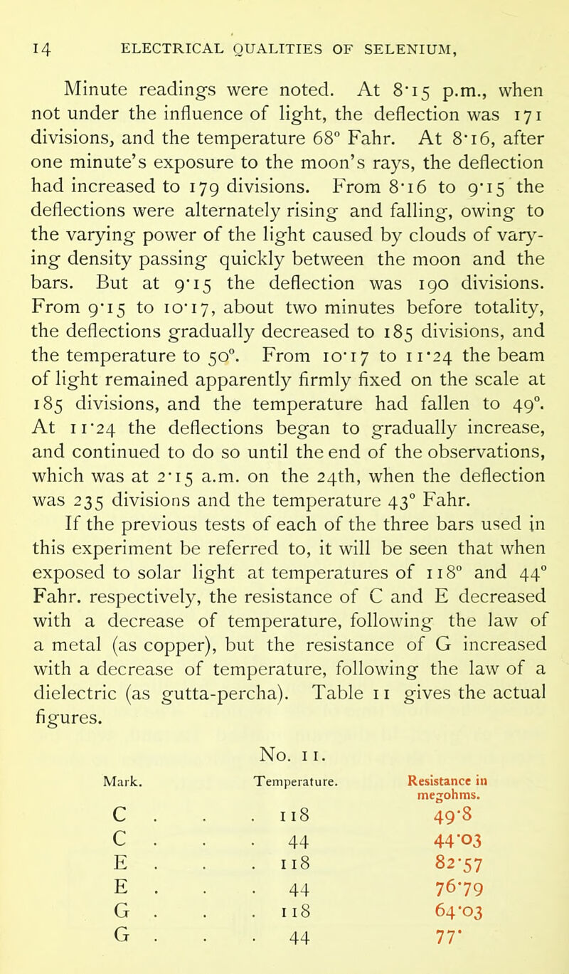 Minute readings were noted. At 8'15 p.m., when not under the influence of light, the deflection was 171 divisions, and the temperature 68° Fahr. At 8 16, after one minute's exposure to the moon's rays, the deflection had increased to 179 divisions. From 8* 16 to 9i5 the deflections were alternately rising and falling, owing to the varying power of the light caused by clouds of vary- ing density passing quickly between the moon and the bars. But at 9*15 the deflection was 190 divisions. From 9*15 to 10*17, about two minutes before totality, the deflections gradually decreased to 185 divisions, and the temperature to 50°. From ioi7 to 11*24 the beam of light remained apparently firmly fixed on the scale at 185 divisions, and the temperature had fallen to 49°. At ir24 the deflections began to gradually increase, and continued to do so until the end of the observations, which was at 2*15 a.m. on the 24th, when the deflection was 235 divisions and the temperature 43° Fahr. If the previous tests of each of the three bars used in this experiment be referred to, it will be seen that when exposed to solar light at temperatures of 118° and 44° Fahr. respectively, the resistance of C and E decreased with a decrease of temperature, following the law of a metal (as copper), but the resistance of G increased with a decrease of temperature, following the law of a dielectric (as gutta-percha). Table 11 gives the actual figures. No. II. Mark. Temperature. Resistance in megohms. c . . 118 49-8 c . • 44 44 03 E . . 118 82-57 E . • 44 7679 G . . 118 64*03 • 44