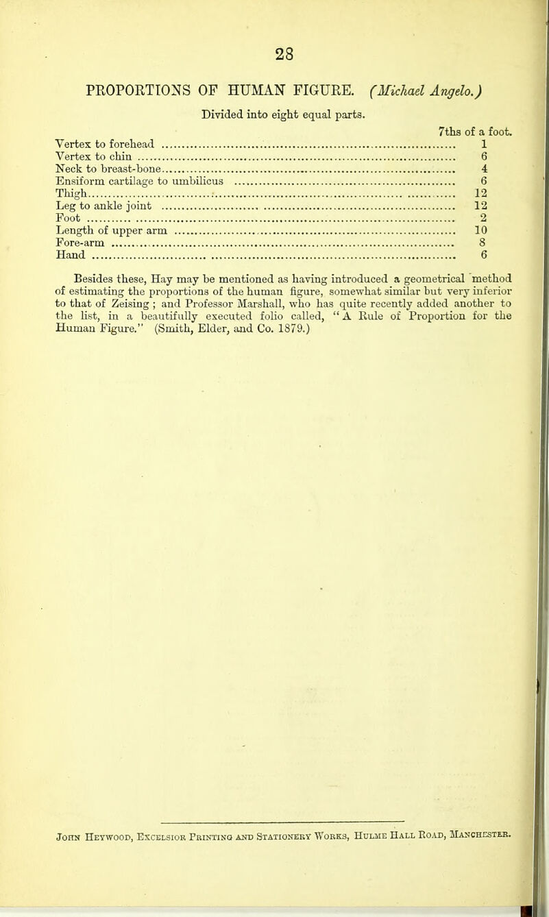 PROPORTIONS OF HUMAN FIGURE. (Michael Angela.) Divided into eight equal parts. 7ths of a foot. Vertex to forehead 1 Vertex to chin 6 Neck to breast-bone 4 Ensiform cartilage to umbOicus 6 Thigh 12 Leg to ankle joint 12 Foot 2 Length of upper arm 10 Fore-arm 8 Hand 6 Besides these, Hay may be mentioned as having introduced a geometrical method of estimating the proportions of the human figure, somewhat similar but very inferior to that of Zeising ; and Professor Marshall, who has quite recently added another to the Hst, in a beautifully executed folio called,  A Rule of Proportion for the Human Figure. (Smith, Elder, and Co. 1879.) John Hetwood, Excelsior Frintinq and Sxationbrt Works, Hulme Hall Road, Majichestee.
