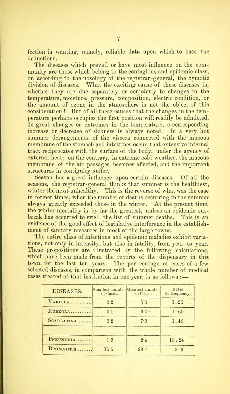 fection is wanting, namely, reliable data upon which to base the deductions. The diseases which prevail or have most influence on the com- munity are those which belong to the contagious and epidemic class, or, according to the nosology of the registrar-general, the zymotic division of diseases. Wliat the exciting cause of these diseases is, whether they are due separately or conjointly to changes iu the temperature, moisture, pressure, composition, electric condition, or the amount of ozone in the atmosphere is not the object of this consideration ! But of all these causes that the changes in the tem- perature perhaps occupies the first position will readily be admitted. In great changes or extremes in the temperature, a corresponding increase or decrease of sickness is always noted. In a very hot summer derangements of the viscera connected with the mucous membrane of the stomach and intestines occur, that extensive internal tract reciprocates with the surface of the body, under the agency of external heat; on the contrary, in extreme cold weather, the mucous membrane of the air passages becomes affected, and the important structures in contiguity suffer. Season has a great influence upon certain diseases. Of all the seasons, the registrar-general thinks that summer is the healthiest, winter the most unhealthy. This is the reverse of what was the case in former times, when the number of deaths occurring in the summer always greatly exceeded those in the winter. At the present time, the winter mortality is by far the greatest, unless an epidemic out- break has occurred to swell the list of summer deaths. This is an evidence of the good effect of legislative interference in the establish- ment of sanitary measures in most of the large towns. The entire class of infectious and epidemic maladies exhibit varia- tions, not only in intensity, but also in fatality, from year to year. These propositions are illustrated by the following calculations, which have been made from the reports of the dispensary in this town, for the last ten years. The per centage of cases of a few selected diseases, in comparison with the whole number of medical cases treated at that institution in one year, is as follows :— DISEASES. Smallest number of Cases. Greatest number of Cases. Ratio or frequency 0-2 60 1:25 EUBEOLA 01 60 1: 60 0-2 7-9 1:40 Pneumonia 13 2-4 13:24 15-5 23-4 2:3