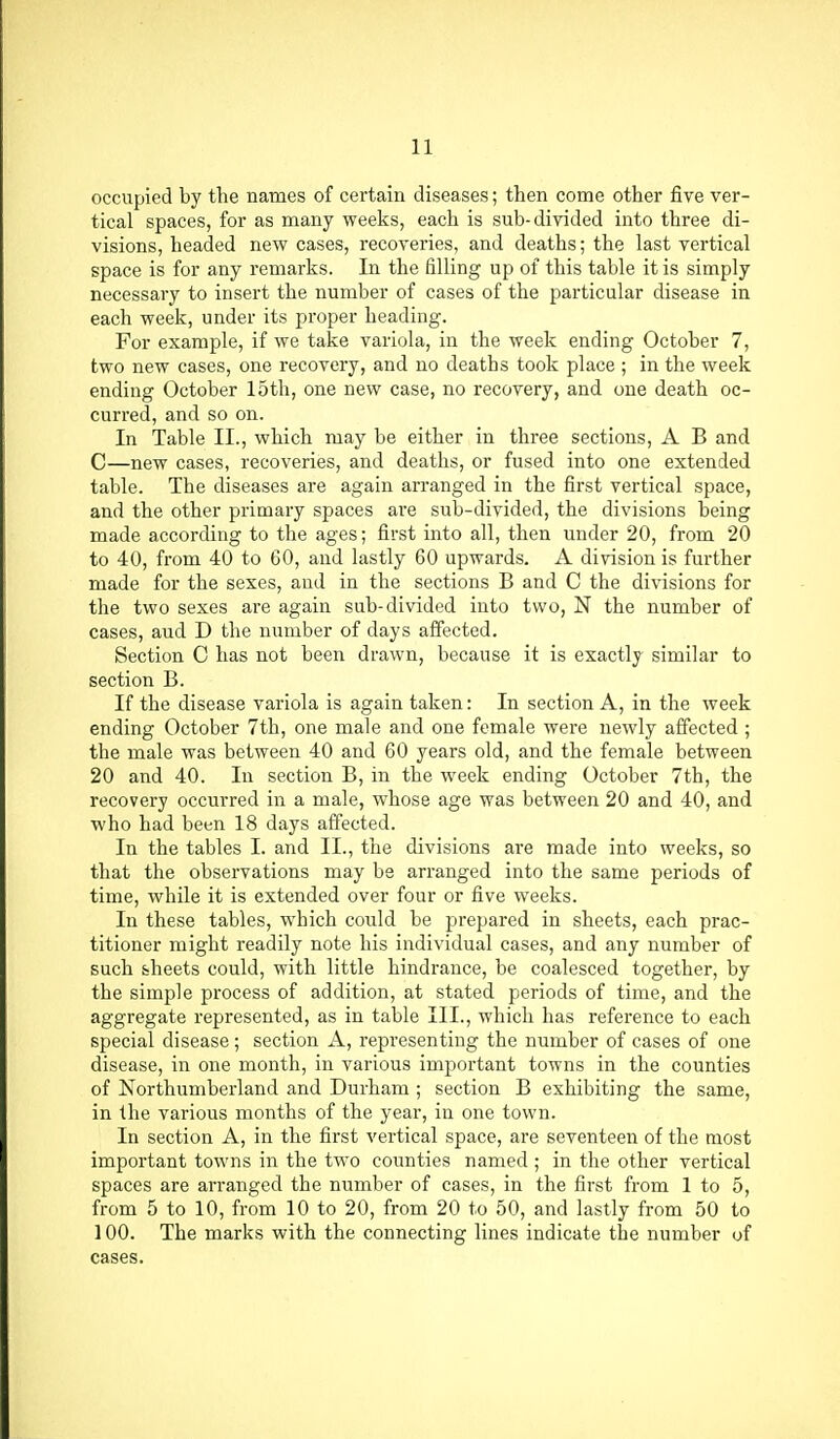 occupied by the names of certain diseases; then come other five ver- tical spaces, for as many weeks, each is sub-divided into three di- visions, headed new cases, recoveries, and deaths; the last vertical space is for any remarks. In the filling up of this table it is simply necessary to insert the number of cases of the particular disease in each week, under its proper heading. For example, if we take variola, in the week ending October 7, two new cases, one recovery, and no deaths took place ; in the week ending October 15th, one new case, no recovery, and one death oc- curred, and so on. In Table II., which may be either in three sections, A B and C—new cases, recoveries, and deaths, or fused into one extended table. The diseases are again arranged in the first vertical space, and the other primary spaces are sub-divided, the divisions being made according to the ages; first into all, then under 20, from 20 to 40, from 40 to 60, and lastly 60 upwards. A division is further made for the sexes, and in the sections B and C the divisions for the two sexes are again sub-divided into two, N the number of cases, aud D the number of days affected. Section C has not been drawn, because it is exactly similar to section B. If the disease variola is again taken: In section A, in the week ending October 7th, one male and one female were newly affected ; the male was between 40 and 60 years old, and the female between 20 and 40. In section B, in the week ending October 7th, the recovery occurred in a male, whose age was between 20 and 40, and who had been 18 days afi'ected. In the tables I. and II., the divisions are made into weeks, so that the observations may be arranged into the same periods of time, while it is extended over four or five weeks. In these tables, which could be prepared in sheets, each prac- titioner might readily note his individual cases, and any number of such sheets could, with little hindrance, be coalesced together, by the simple process of addition, at stated periods of time, and the aggregate represented, as in table III., which has reference to each special disease; section A, representing the number of cases of one disease, in one month, in various important towns in the counties of Northumberland and Durham ; section B exhibiting the same, in the various months of the year, in one town. In section A, in the first vertical space, are seventeen of the most important towns in the two counties named ; in the other vertical spaces are arranged the number of cases, in the first from 1 to 5, from 5 to 10, from 10 to 20, from 20 to 50, and lastly from 50 to 100. The marks with the connecting lines indicate the number of cases.