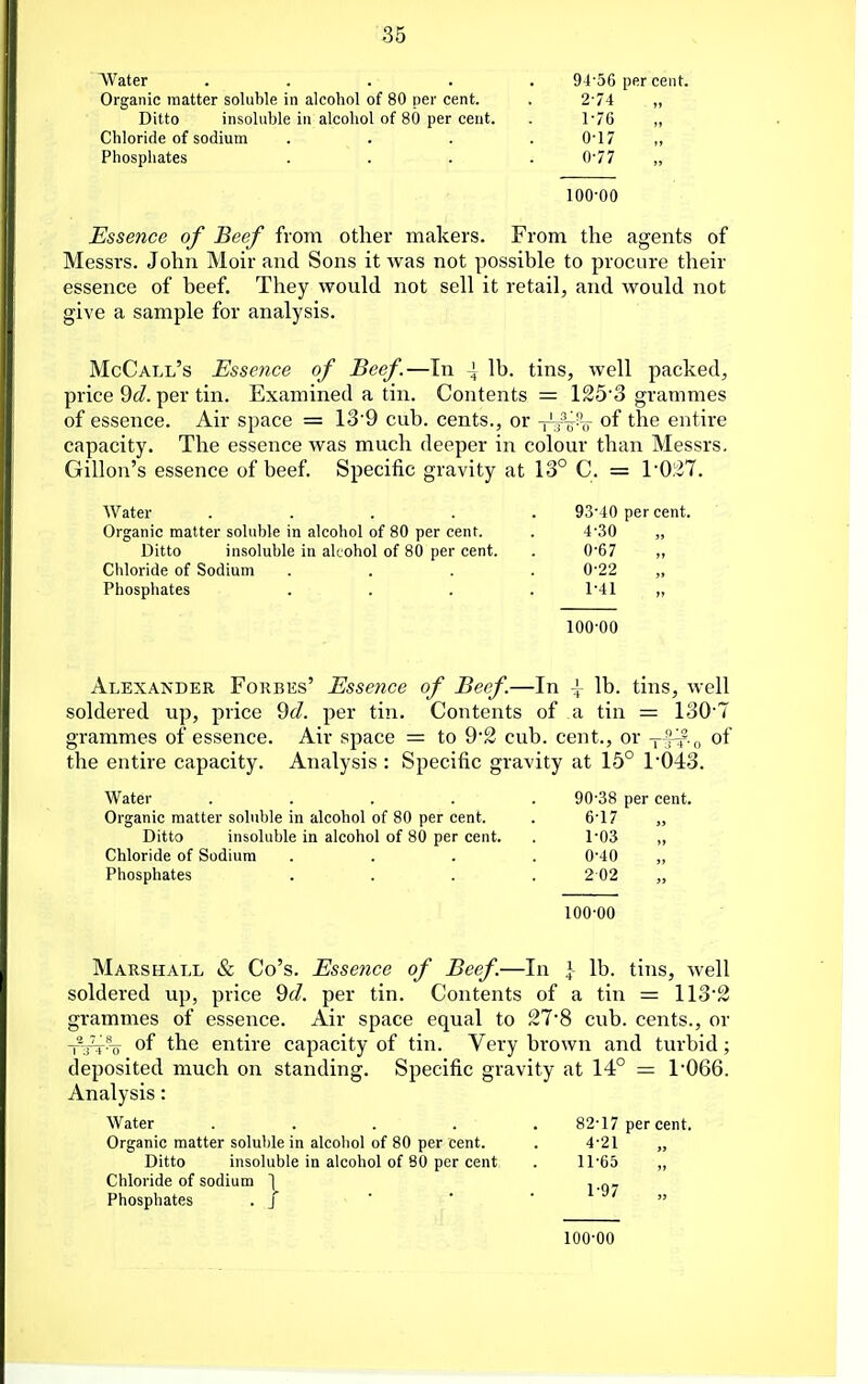 Water . . . . . 94-56 per cent. Organic matter soluble in alcohol of 80 per cent. , 2-74 ,, Ditto insoluble in alcohol of 80 per cent. . 1-76 ,, Chloride of sodium . . . . 0'17 ,, Phosphates . . . . 0-77 „ 100-00 Essence of Beef from other makers. From the agents of Messrs. John Moir and Sons it was not possible to procure their essence of beef. They would not sell it retail, and would not give a sample for analysis. McCall's Essence of Beef—In \ lb. tins, well packed, price 2d. per tin. Examined a tin. Contents = 1253 grammes of essence. Air space = 139 cub. cents., or -nni-V of the entire capacity. The essence was much deeper in colour than Messrs. Gillon's essence of beef. Specific gravity at 13° C. = 1-027. Water ..... 93-40 per cent. Organic matter soluble in alcohol of 80 per cent. . 4-30 „ Ditto insoluble in alcohol of 80 per cent. . 0-67 ,, Chloride of Sodium .... 0-22 Phosphates .... 1-41 „ 100-00 Alexander Forbes' Essence of Beef.—In ^ lb. tins, well soldered up, price 9cl. per tin. Contents of a tin = 130-7 grammes of essence. Air space = to 9-2 cub. cent., or -TTPf-o of the entire capacity. Analysis : Specific gravity at 15° 1-043. Water ..... 90-38 per cent. Organic matter soluble in alcohol of 80 per cent. . 6-17 „ Ditto insoluble in alcohol of 80 per cent. . 1'03 „ Chloride of Sodium .... 0-40 Phosphates .... 202 100-00 Marshall & Go's. Essence of Beef—In J lb. tins, well soldered up, price 9d. per tin. Contents of a tin = 113-2 grammes of essence. Air space equal to 27-8 cub. cents., or -f\-^-i) of the entire capacity of tin. Very brown and turbid; deposited much on standing. Specific gravity at 14° = 1-066. Analysis: Water ..... 82-17 per cent. Organic matter soluble in alcohol of 80 per cent. . 4-21 „ Ditto insoluble in alcohol of 80 per cent . 11-65 „ Chloride of sodium 1 Phosphates . / - * ' ' » 100-00