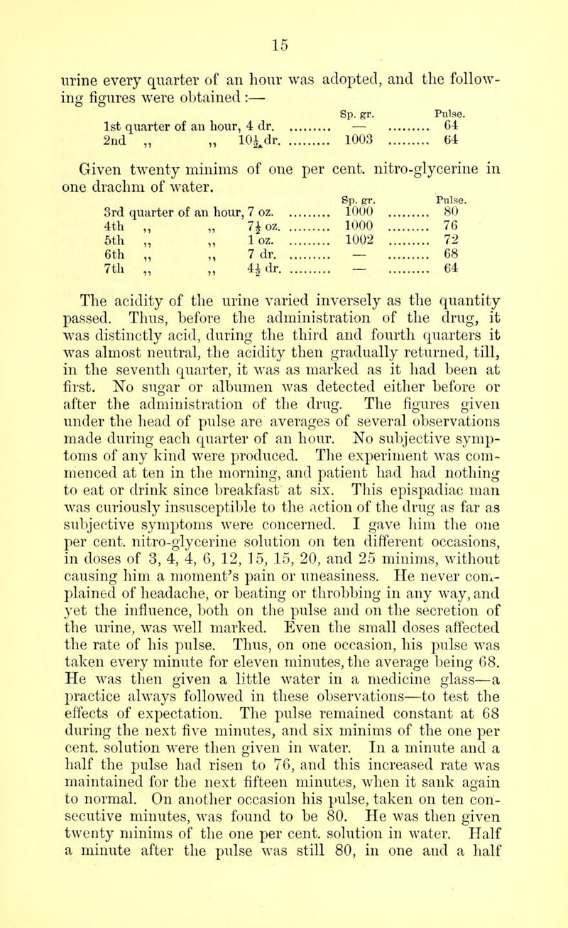 urine every quarter of an hour was adopted, and the follow- ing figures were obtained :— Sp. gr. Pulse. 1st quarter of an hour, 4 dr — 64 2nd „ „ lO^dr 1003 64 Given twenty minims of one per cent, nitro-glycerine in one drachm of water. Sp. gr. Pulse. 3rd quarter of an hour, 7 oz 1000 80 4th „ „ 7£oz 1000 76 5th „ „ loz 1002 72 6th „ „ 7 dr — 68 7th „ 4£dr — 64 The acidity of the urine varied inversely as the quantity passed. Thus, before the administration of the drug, it was distinctly acid, during the third and fourth quarters it was almost neutral, the acidity then gradually returned, till, in the seventh quarter, it was as marked as it had been at first. No sugar or albumen was detected either before or after the administration of the drug. The figures given under the head of pulse are averages of several observations made during each quarter of an hour. No subjective symp- toms of any kind were produced. The experiment was com- menced at ten in the morning, and patient had had nothing to eat or drink since breakfast at six. This epispadiac man was curiously insusceptible to the action of the drug as far as subjective symptoms were concerned. I gave him the one per cent, nitro-glycerine solution on ten different occasions, in doses of 3, 4, 4, 6, 12, 15, 15, 20, and 25 minims, without causing him a moment's pain or uneasiness. He never com- plained of headache, or beating or throbbing in any way, and yet the influence, both on the pulse and on the secretion of the urine, was well marked. Even the small doses affected the rate of his pulse. Thus, on one occasion, his pulse was taken every minute for eleven minutes, the average being 68. He was then given a little water in a medicine glass—a practice always followed in these observations—to test the effects of expectation. The pulse remained constant at 68 during the next five minutes, and six minims of the one per cent, solution were then given in water. In a minute and a half the pulse had risen to 76, and this increased rate was maintained for the next fifteen minutes, when it sank again to normal. On another occasion his pulse, taken on ten con- secutive minutes, was found to be 80. He was then given twenty minims of the one per cent, solution in water. Half a minute after the pulse was still 80, in one aud a half