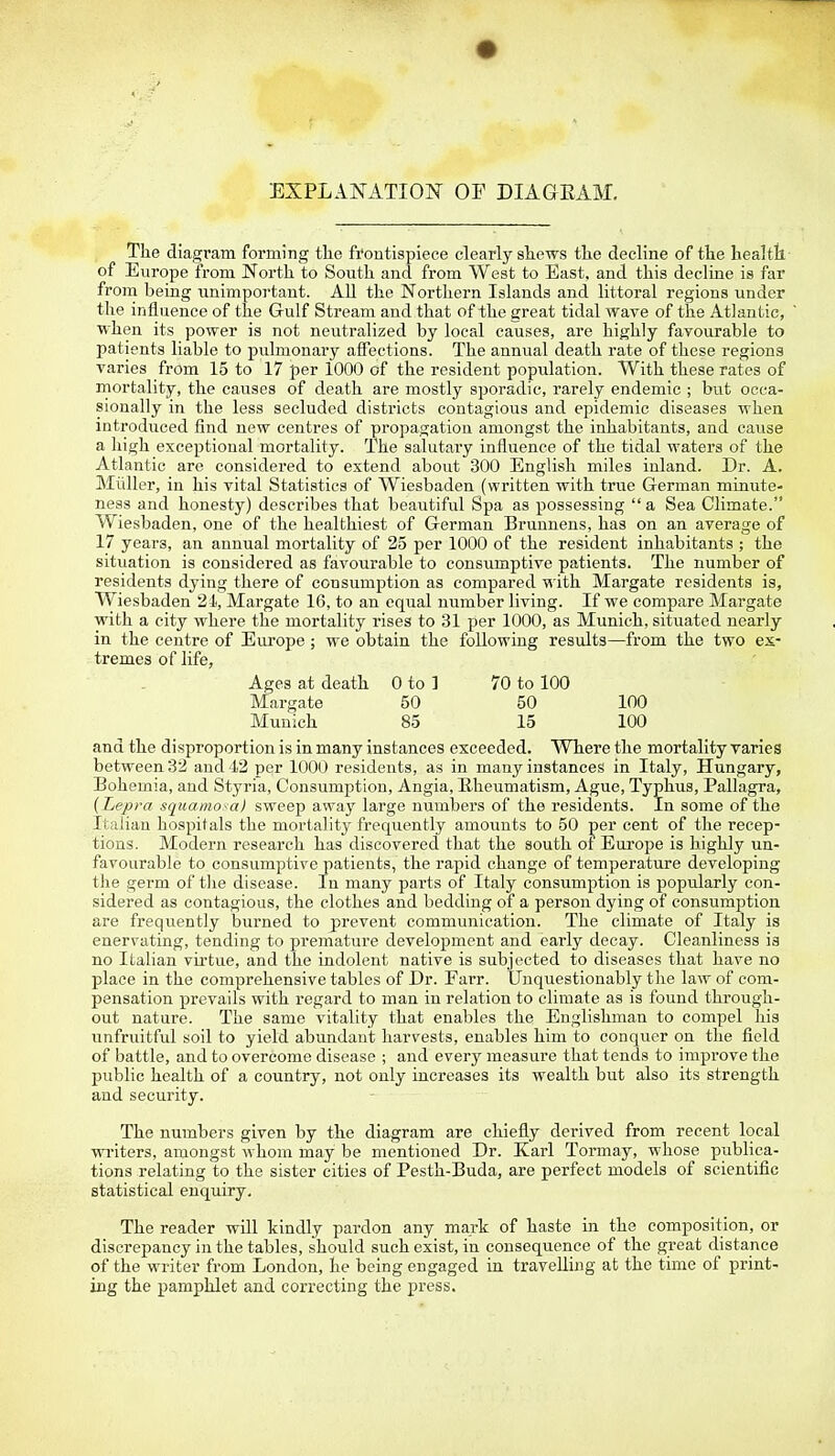 EXPLANATION OF DIAGEAM. The diagram forming the frontispiece clearly shews the decline of the health of Europe from North to South and from West to East, and this decline is far from being unimportant. AU the Northern Islands and littoral regions under the influence of the Gulf Stream and that of the great tidal wave of the Atlantic, when its power is not neutralized by local causes, are highly favourable to patients liable to pulmonary affections. The annual death rate of these regions varies from 15 to 17 per 1000 of the resident population. With these rates of iriortality, the causes of death are mostly sporadic, rarely endemic ; but occa- sionally in the less secluded districts contagious and epidemic diseases when introduced find new centres of propagation amongst the inhabitants, and cause a high exceptional mortality. The salutaiy influence of the tidal waters of the Atlantic are considered to extend about 300 English miles inland. Dr. A. Miiller, in his vital Statistics of Wiesbaden (written with true German minute- ness and honesty) describes that beautiful Spa as possessing  a Sea Climate. Wiesbaden, one of the healthiest of German Brunnens, has on an average of 17 years, an annual mortality of 25 per 1000 of the resident inhabitants ; the situation is considered as favourable to consumptive patients. The number of residents dying there of consumption as compared with Margate residents is, Wiesbaden 24, Margate 16, to an equal number living. If we compare Margate with a city where the mortality rises to 31 per 1000, as Munich, sitiiated nearly in the centre of Europe ; we obtain the following results—from the two ex- tremes of life, Ages at death 0 to ] 70 to 100 Margate 50 50 100 Munich 85 15 100 and the disproportion is in many instances exceeded. Where the mortality varies between 32 and 42 per 1000 residents, as in many instances in Italy, Hungary, Bohemia, and Styria, Consumption, Angia, Hheumatism, Ague, Typhus, Pallagra, (Lepra squamosa) sweep away lai'ge numbers of the residents. In some of the Italian hospitals the mortality frequently amounts to 50 ;per cent of the recep- tions. Modern research has discovered that the south of Europe is highly un- favourable to consumptive patients, the rapid change of temperature developing the germ of tlie disease. In many parts of Italy consumption is popularly con- sidered as contagious, the clothes and bedding of a person dying of consumption are frequently burned to prevent communication. The climate of Italy is enervating, tending to premature development and early decay. Cleanliness is no Italian virtue, and the indolent native is subjected to diseases that have no place in the comprehensive tables of Dr. Farr. Unquestionably tlie law of com- pensation prevails with regard to man in relation to climate as is found through- out nature. The same vitality that enables the Englishman to compel his unfruitful soil to yield abundant harvests, enables him to conquer on the field of battle, and to overcome disease ; and every measure that tends to impi-ove the public health of a country, not only increases its wealth but also its strength and security. The numbers given by the diagram are chiefly derived from recent local vo'iters, amongst whom may be mentioned Dr. Karl Tormay, whose publica- tions relating to the sister cities of Pesth-Buda, are perfect models of scientific statistical enquiry. The reader will kindly pardon any mark of haste in the composition, or discrepancy in the tables, should such exist, in consequence of the great distance of the writer from London, he being engaged in travelling at the time of print- ing the pamphlet and correcting the press.