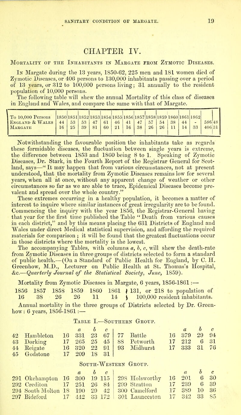 CHAPTER lY. Mortality op the Inhabitants in Maegate feom Zymotic Diseases. In Margate during the 13 years, 1850-62, 225 men and 181 women died of Zymotic Diseases, or 406 persons to 130,000 inhabitants passing over a period of 13 years, or 312 to 100,000 persons living; 31 annually to the resident population of 10,000 persons. The following table will shew the annual Mortality of this class of diseases in England and Wales, and compare the same with that of Margate. To 10,000 Persons 1850 1851 1852 1853 1854 1855 1850 1857 1858 1859 1860 1861 1862 England & Wales 44 53 53 47 61 46 41 47 57 54 1 38 44 586 48 Margate IG 25 39 81 60 21 16 38 26 26 1 11 1 14 33 406 31 Notwithstanding the favourable position the inhabitants take as regards these formidable diseases, the fluctuation between single years is extreme, the diflerence between 1853 and 1860 being 8 to 1. Speaking of Zymotic Diseases, Dr. Stark, in the Fourth Eeport of the Eegistrar General for Scot- land, says— It may happen that from various circumstances, not at present understood, that the mortality from Zymotic Diseases remains low for several years, when all at once, without any apparent change of weather or other circumstances so far as we are able to trace, Epidemical Diseases become pre- valent and spread over the whole country. These extremes occurring in a healthy population, it becomes a matter of interest to inquire where similar instances of great irregularity are to be found. Commencing the inquiry with the year 1856, the Registrar-Greneral having that year for the first time published the Table  Death from various causes in each district, and by this means placing the 631 Districts of England and Wales under direct Medical statistical supervision, and affording the required materials for comparison ; it will be found that the greatest fluctuations occur in those districts where the mortality is the lowest. The accompanying Tables, with columns a, b, c, will shew the death-rate from Zymotic Diseases in three groups of districts selected to form a standard of public health.—(On a Standard of Public Health for England, by C. H. G-reenhow, M.D., Lecturer on Public Healtli at St. Thomas's Hospital, &c.—(Quarterly Journal of the Statistical Society, June, 1859). Mortality from Zymotic Diseases in Margate, 6 years, 1856-1861:— 185G 1857 1858 1859 1860 1861 \ 131, or 218 to population of 16 38 26 26 11 11 J 100,000 resident inhabitants. Annual mortality in the three groups of Districts selected by Dr. Green- how: 6 years, 1856-1861:— Taele I.- —Southeen Geotjp. a b c a b c 42 Hambleton 16 331 23 67 77 Battle 16 379 29 94 43 Dorking 17 265 25 45 88 Petworth 17 212 6 31 44 Eeigate 16 320 22 91 93 Midhurst 17 333 31 76 45 Godstone 17 209 18 31 South-Westeen Geoup. a b c a b c 291 Okehamptou 16 300 19 115 298 Holsworthy 16 201 6 80 292 Crediton 17 251 26 84 299 Stratton 17 239 6 39 291 Soutli Molton 18 190 29 42 300 Camel ford 17 389 10 36 297 Bidelbrd 17 112 33 172 301 Launceston 17 312 33 85