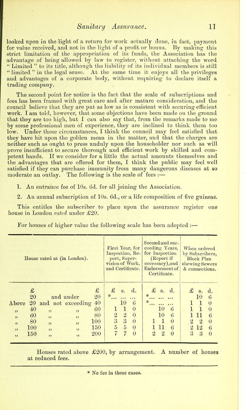 looked upon in the light of a return for work actually done, in fact, payment for value received, and not in the light of a profit or bonus. By making this strict limitation of the appropriation of its funds, the Association has the advantage of being allowed by law to register, without attaching the word  Limited  to its title, although the liability of its individual members is still  limited  in the legal sense. At the same time it enjoys all the privileges and advantages of a corporate body, without requiring to declare itself a trading company. The second point for notice is the fact that the scale of subscriptions and fees has been framed with great care and after mature consideration, and the council believe that they are put as low as is consistent with securing efficient work. I am told, however, that some objections have been made on the ground that they are too high, but I can also say that, from the remarks made to me by some professional men of experience, they are inclined to think them too low. Under those circumstances, I think the council may feel satisfied that they have hit upon the golden mean in the matter, and that the charges are neither such as ought to press unduly upon the householder nor such as will prove insufficient to secure thorough and efficient work by skilled and com- petent hands. If we consider for a little the actual amounts themselves and the advantages that are offered for them, I think the public may feel well satisfied if they can purchase immunity from many dangerous diseases at so moderate an outlay. The following is the scale of fees :— 1. An entrance fee of 10s. 6d. for all joining the Association. 2. An annual subscription of 10s. 6d., or a life composition of five guineas. This entitles the subscriber to place upon the assurance register one house in London rated under £20. For houses of higher value the following scale has been adopted :— House rated at (in London) First Year, for Inspection, Re- port, Super- vision of Work, and Certificate. Second and suc- ceeding Years, for Inspection (Report if necessary),and Endorsement of Certificate. When ordered by Subscribers, Block Plan shewing Sewei'S & connections. £ £ £ s. d. £ s. d. £ S. d. 20 and under 20 * * 10 6 Above 20 and not exceeding 40 ... „^ . 6 * 110 5) 40 J? )> 60 1 1 0 ' io 6 110 J) 60 5) )) 80 2 2 0 10 6 1 11 6 » 80 )) !) 100 3 3 0 1 1 0 2 2 0 )) 100 >J !> 150 5 5 0 1 11 6 2 12 6 150 J) 5) 200 7 7 0 2 2 0 3 3 0 Houses rated above £200, by arrangement. A number of houses at reduced fees. * No fee in these casea.