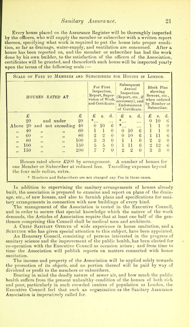 Every house placed on the Assurance Register will be thoroughly inspected by the officers, who will supply the member or subscriber with a written report thereon, specifying what work is required to put the house into proper condi- tion, so far as drainage, water-supply, and ventilation are concerned. After a house has been reported on, and the member or subscriber has had the work done by his own builder, to the satisfaction of the officers of the Association, certificates will be granted, and thenceforth such house will be inspected yearly upon the terms of the following scale :— Scale op Fees to Members and Scbscribers foe Houses in London. HOUSES BATED AT For First Inspection, Eeport, Super- vision of Work, and Certificate. Subsequent Ann ual Inspection (Report, etc., if necessary), and Endorsement of Certificate. Block Plan shewing Sewers, etc., when ordered by Member or Subscriber. £ £ 20 and under 20 Above 20 and not exceeding 40 „ 40 „ „ 60 „ 60 „ „ 80 „ 80 „ „ 100 „ 100 „ „ 150 „ 150 „ „ 200 £ S. d. *. 6 10 6 110 2 2 0 3 3 0 5 5 0 7 7 0 £ s. d. * * o 10 e 0 10 6 1 1 0 1 11 6 2 2 0 £ s. d. 0 10 6 1 1 0 1 1 0 1 11 6 2 2 0 2 12 6 3 3 0 Houses rated above £200 hj arrangement. A number of houses for one Member or Subscriber at reduced fees. Travelling expenses beyond the four mile radius, extra. * Jloinhers and Subscriljers are not charfjed ar.y Fee in these cases. In addition to supervising the sanitary arrangements of houses already built, the association is prepared to examine and report on plans of the drain- age, etc., of new houses, and also to furnish plans and specifications for sani- tary arrangements in connection with new buildings of every kind. The management of the Association is vested in the Executive Council, and in order to secure that special knowledge which the nature of the work demands, the Articles of Association require that at least one half of the gen- tlemen comprising this Council shall be medical men and architects. A Chief Sanitary Officer of wide experience in house sanitation, and a Surveyor who has given special attention to this subject, have been appointed. An Honorary Council, consisting of persons interested in the progress of sanitary science and the improvement of the public health, has been elected for co-operation with the Executive Council as occasion arises ; and from time to time the Association will publish reports on matters connected with house sanitation. The income and property of the Association will be applied solely towards the promotion of its objects, and no portion thereof will be paid by way of dividend or profit to the members or subscribers. Bearing in mind the deadly nature of sewer air, and how much the public health suffers from the present unhealthy condition of the houses of both rich and poor, particularly in such crowded centres of population as London, the Executive Council feel that such an organisation as the Sanitary Assurance Asgociation is imperatively called for.