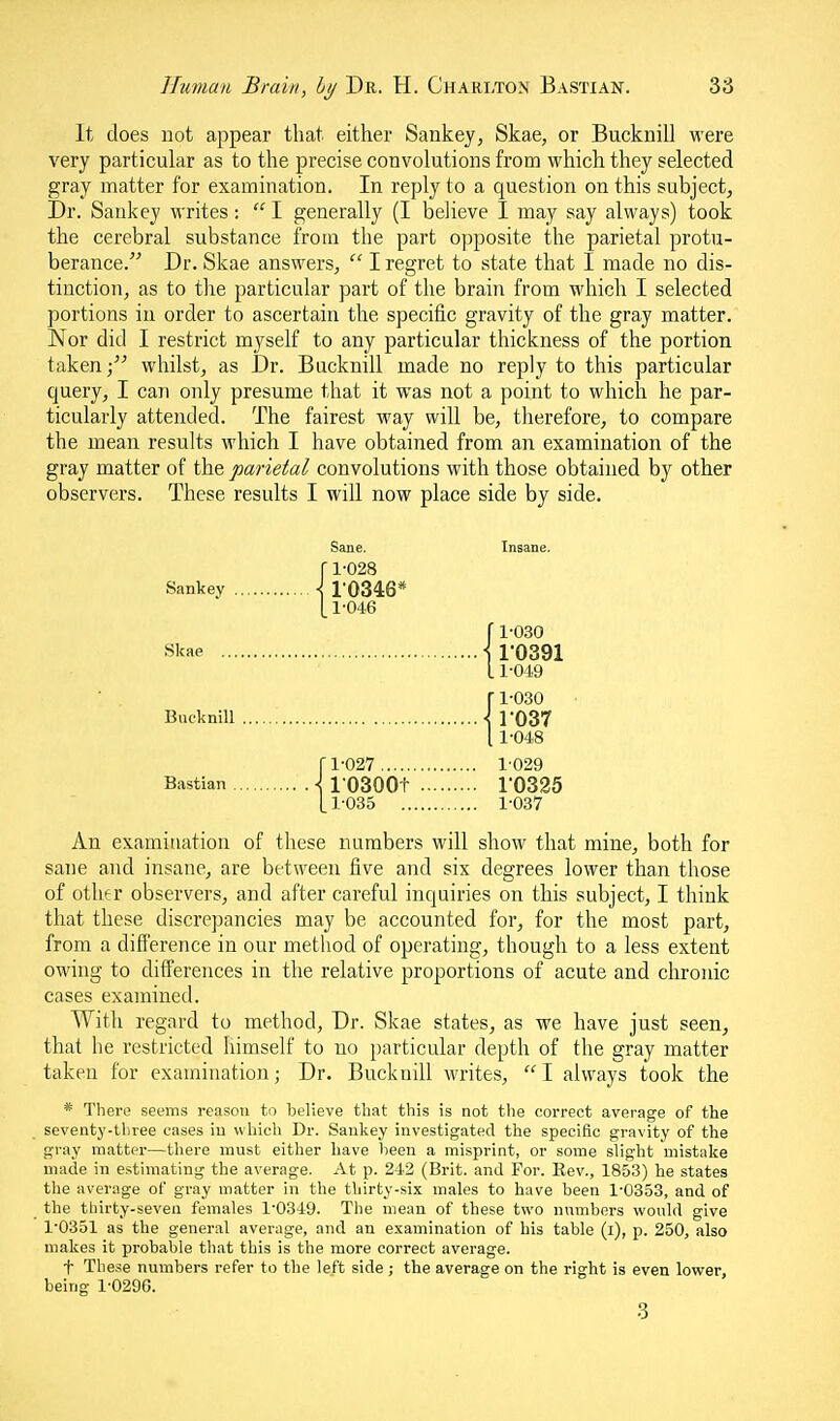 It does not appear that either Sankey, Skae, or Bucknill were very particular as to the precise convolutions from which they selected gray matter for examination. In reply to a question on this subject. Dr. Sankey writes :  I generally (I believe I may say always) took the cerebral substance from the part opposite the parietal protu- berance. Dr. Skae answers,  I regret to state that I made no dis- tinction, as to the particular part of the brain from which I selected portions in order to ascertain the specific gravity of the gray matter. Nor did I restrict myself to any particular thickness of the portion taken; whilst, as Dr. Bucknill made no reply to this particular query, I can only presume that it was not a point to which he par- ticularly attended. The fairest way will be, therefore, to compare the mean results which I have obtained from an examination of the gray matter of the parietal convolutions with those obtained by other observers. These results I will now place side by side. Sane. Insane, r 1-028 Sankey \ r0346* [ 1-046 f 1-030 Skae \ r0391 L 1-049 r 1-030 Bucknill { r037 [ 1-048 f 1-027 1-029 Bastian A l OSOOt r0325 I 1-035 1-037 An examination of tliese numbers will show that mine, both for sane and insane, are between five and six degrees lower than those of other observers, and after careful inquiries on this subject, I think that these discrepancies may be accounted for, for the most part, from a difference in our method of operating, though to a less extent owing to differences in the relative proportions of acute and chronic cases examined. With regard to method, Dr. Skae states, as we have just seen, that he restricted himself to no particular depth of the gray matter taken for examination; Dr. Bucknill writes, 1 always took the * There seems reason to believe that this is not the correct average of the seventy-three cases in which Dr. Sankey investigated the specific gravity of the gray matter—there must either have heen a misprint, or some slight mistake made in estimating the average. At p. 242 (Brit, and For. Rev., 1853) he states the average of gray matter in the tliirty-six males to have been 1-0353, and of the thirty-seven females 1-0349. The mean of these two numbers would give 1-0351 as the general average, and an examination of his table (i), p. 250, also makes it probable that this is the more correct average. t The.se numbers refer to the left side ; the average on the right is even lower, being 1-0296. 3