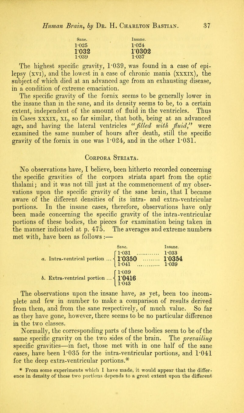 Sane. Insane. 1-025 ' 1-024 1032 10302 1-039 1-037 The highest specific gravity, 1-039, was found in a case of epi- lepsy (xvi), and the lowest in a case of chronic mania (xxxix), the subject of which died at an advanced age from an exhausting disease, in a condition of extreme emaciation. The specific gravity of the fornix seems to be generally lower in the insane than in the sane, and its density seems to be, to a certain extent, independent of the amount of fluid in the ventricles. Thus in Cases xxxix, xl, so far similar, that both, being at an advanced age, and having the lateral ventricles filled with fluid'' were examined the same number of hours after death, still the specific gravity of the fornix in one was 1024, and in the other 1'031. Corpora Striata. No observations have, I believe, been hitherto recorded concerning the specific gravities of the corpora striata apart from the optic thalami; and it was not till just at the commencement of my obser- vations upon the specific gravity of the sane brain, that I became aware of the different densities of its intra- and extra-ventricular portions. In the insane cases, therefore, observations have only been made concerning the specific gravity of the intra-ventricular portions of these bodies, the pieces for examination being taken in the manner indicated at p. 475. The averages and extreme numbers met with, have been as follows :— Sane. r 1-031 a. Intra-ventrioal portion ... < 1'0350 [ 1-041 r 1-039 h. Extra-ventrical portion ...< 1'0416 [ 1-043 The observations upon the insane have, as yet, been too incom- plete and few in number to make a comparison of results derived from them, and from the sane respectively, of much value. So far as they have gone, however, there seems to be no particular difference in the two classes. Normally, the corresponding parts of these bodies seem to be of the same specific gravity on the two sides of the brain. The prevailing specific gravities—in fact, those met with in one half of the sane cases, have been 1-035 for the intra-ventricular portions, and 1-041 for the deep extra-ventricular portions.* * From some experiments which I have made, it wonld appear that the differ- ence in density of these two portions depends to a great extent upon the different Insane. 1-033 10354 1-039