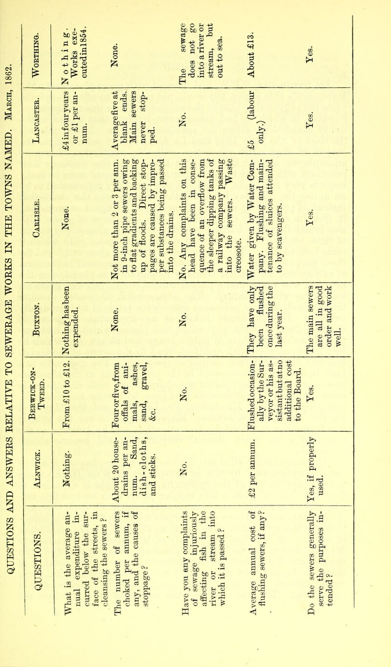 0) O -ti be be o g So 1^ ^ o 0 -a 14 o ^ bo be i i T) S E la -i^ p< s S o § ^.g ft * S ;2 g bo rt S d . 3 £ fl ^ ft^  « s *r1 a ftft.3 1 « . CD S=S bo^ O W CO ll ^ 0 ft&g 1 s S o 8 P boS £ t».a-3 ^ ^ ^ r-! bo a _ g g oj g D O ,1^ CU bp's o o g bo 5^ 5C .a c! cj CP I ? g =1J ^ ^ ir ^ cS o P S5 O . PP s a^ > p-^ CO •» O O H CO <^ d O 3 i2 o CD , O oj £5 <D .2 o P 03 >■ tn c3 -tJ s OJ q ^3 CD CO 'A O i-i H 02 .3 § .a ft'E 3 S « a.3 ca bo t: - ^ 3 CO o 3 fe d CJQ bo a .3 bo3 03 OQ fg.a rJ CO a> o be ft 0)  ^ CD 5 CD a) CD