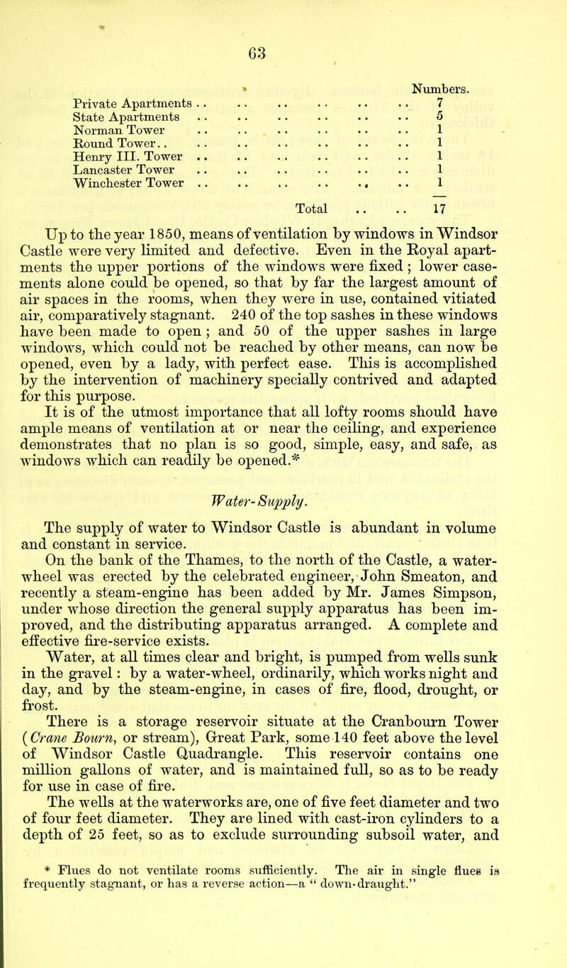 • Numbers. Private Apartments .. .. .. .. .. .. 7 State Apartments .. .. .. .. .. .. 6 Norman Tower .. .. . . . . . . .. 1 Round Tower.. .. .. . . .. .. .. 1 Henry III. Tower .. .. . . .. ■• .. 1 Lancaster Tower .. .. .. .. .. .. 1 Winchester Tower .. .. ,. .. ., .. 1 Total .. .. 17 Up to the year 1850, means of ventilation by windows in Windsor Castle were very limited and defective. Even in the Royal apart- ments the upper portions of the windows were fixed ; lower case- ments alone could be opened, so that by far the largest amount of air spaces in the rooms, when they were in use, contained vitiated air, comparatively stagnant. 240 of the top sashes in these windows have been made to open ; and 50 of the upper sashes in large windows, which could not be reached by other means, can now be opened, even by a lady, with perfect ease. This is accompKshed by the intervention of machinery specially contrived and adapted for this purpose. It is of the utmost importance that all lofty rooms should have ample means of ventilation at or near the ceiling, and experience demonstrates that no plan is so good, simple, easy, and safe, as windows which can readily be opened.* Water-Supple/. The supply of water to Windsor Castle is abundant in volume and constant in service. On the bank of the Thames, to the north of the Castle, a water- wheel was erected by the celebrated engineer, John Smeaton, and recently a steam-engine has been added by Mr. James Simpson, under whose direction the general supply apparatus has been im- proved, and the distributing apparatus arranged. A complete and effective fire-service exists. Water, at all times clear and bright, is pumped from wells sunk in the gravel: by a water-wheel, ordinarily, which works night and day, and by the steam-engine, in cases of fire, flood, drought, or frost. There is a storage reservoir situate at the Cranbourn Tower {Crane Bourn, or stream). Great Park, some 140 feet above the level of Windsor Castle Quadi-angle. This reseiwoir contains one million gallons of water, and is maintained full, so as to be ready for use in case of fire. The wells at the waterworks are, one of five feet diameter and two of four feet diameter. They are lined with cast-iron cylinders to a depth of 25 feet, so as to exclude surrounding subsoil water, and * Flues do not ventilate rooms .sufficiently. The air in single flues is frequently stagnant, or has a reverse action—a  down-draught.