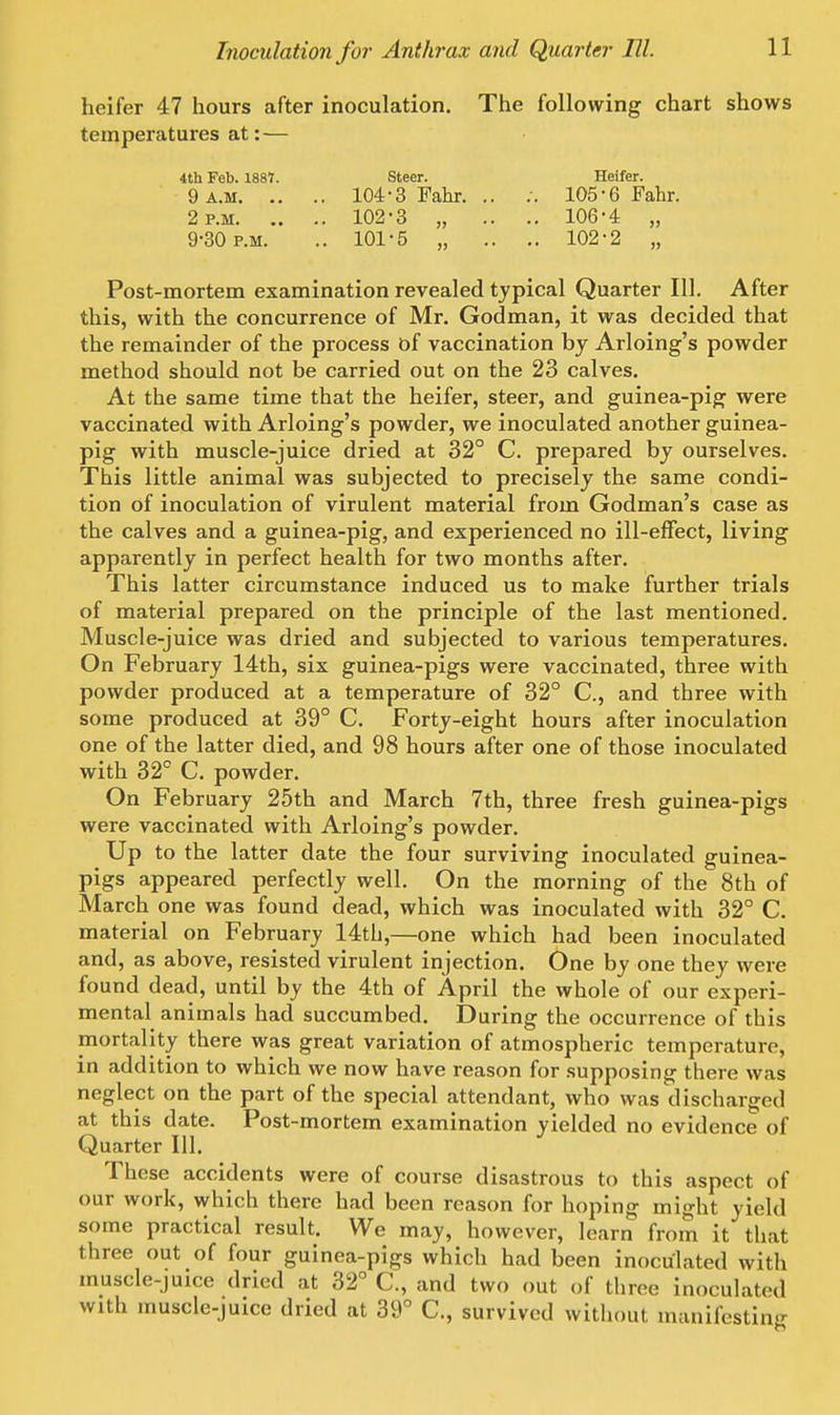 heifer 47 hours after inoculation. The following chart shows temperatures at: — 4tli Feb. 1887. Steer. Heifer. 9a.m 104-3 Fahr. .. .-. 105-6 Fahr. 2p.m 102-3 „ .. .. 106-4 „ 9-30 P.M. .. 101-5 „ .. .. 102-2 „ Post-mortem examination revealed typical Quarter 111. After this, with the concurrence of Mr. Godman, it was decided that the remainder of the process of vaccination by Arloing's powder method should not be carried out on the 23 calves. At the same time that the heifer, steer, and guinea-pig were vaccinated with Arloing's powder, we inoculated another guinea- pig with muscle-juice dried at 32° C. prepared by ourselves. This little animal was subjected to precisely the same condi- tion of inoculation of virulent material from Godman's case as the calves and a guinea-pig, and experienced no ill-effect, living apparently in perfect health for two months after. This latter circumstance induced us to make further trials of material prepared on the principle of the last mentioned. Muscle-juice was dried and subjected to various temperatures. On February 14th, six guinea-pigs were vaccinated, three with powder produced at a temperature of 32° C, and three with some produced at 39° C. Forty-eight hours after inoculation one of the latter died, and 98 hours after one of those inoculated with 32° C. powder. On February 25th and March 7th, three fresh guinea-pigs were vaccinated with Arloing's powder. Up to the latter date the four surviving inoculated guinea- pigs appeared perfectly well. On the morning of the 8th of March one was found dead, which was inoculated with 32° C. material on February 14th,—one which had been inoculated and, as above, resisted virulent injection. One by one they were found dead, until by the 4th of April the whole of our experi- mental animals had succumbed. During the occurrence of this mortality there was great variation of atmospheric temperature, in addition to which we now have reason for supposing there was neglect on the part of the special attendant, who was discharged at this date. Post-mortem examination yielded no evidence of Quarter 111. These accidents were of course disastrous to this aspect of our work, which there had been reason for hoping might yield some practical result. We may, however, learn from it that three out of four guinea-pigs which had been inoculated with muscle-juice dried at 32° C, and two out of three inoculated with muscle-juice dried at 39° C, survived without manifesting