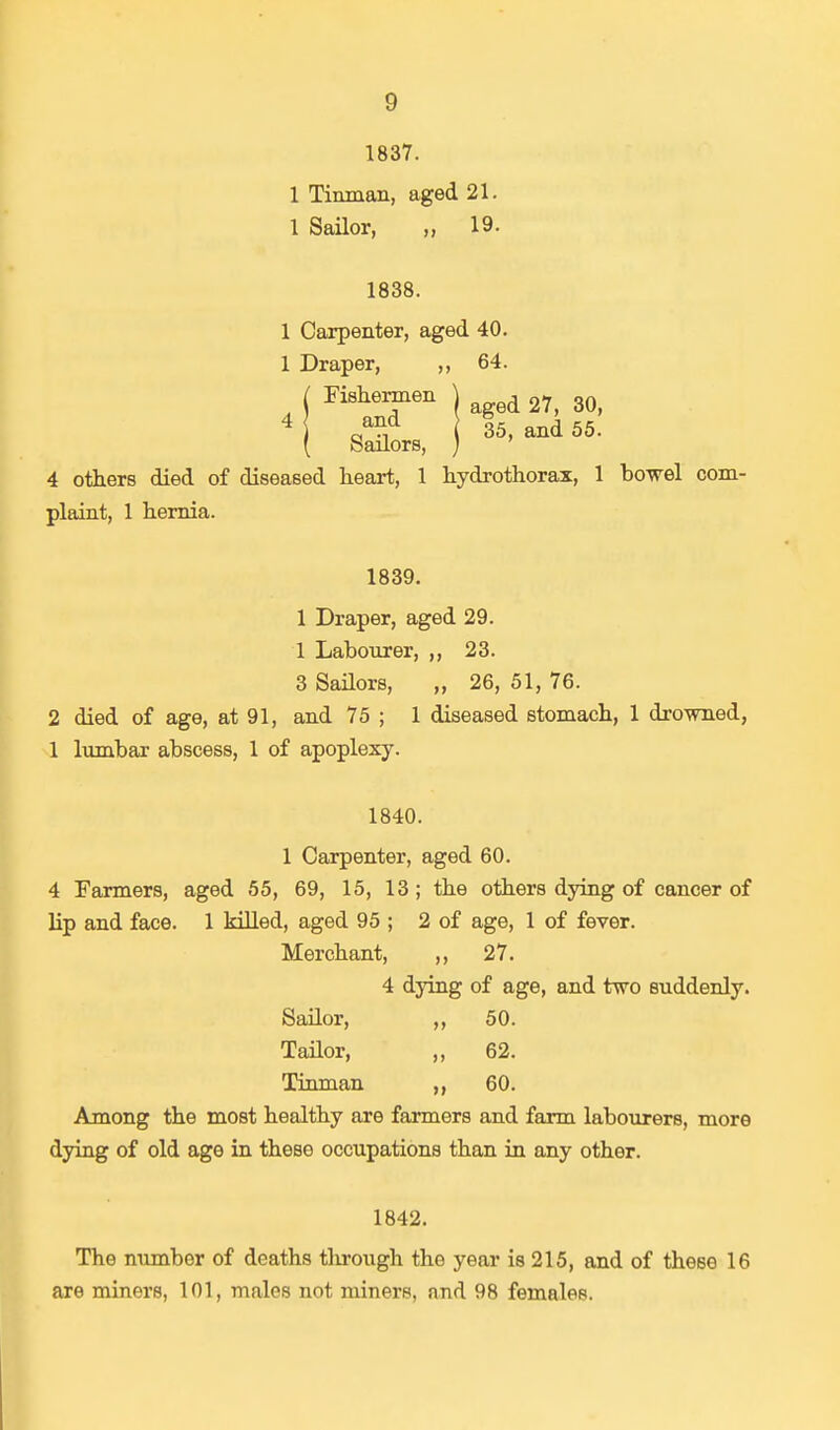 1837. 1 Tinman, aged 21. 1 Sailor, „ 19. 1838. 1 Carpenter, aged 40. 1 Draper, ,, 64. ( Fishermen \ d 27 30 4i sSors, j 5'-d55- 4 others died of diseased heart, 1 hydrothorax, 1 bowel com- plaint, 1 hernia. 1839. 1 Draper, aged 29. 1 Labourer, ,, 23. 3 Sailors, „ 26, 51, 76. 2 died of age, at 91, and 75 ; 1 diseased stomach, 1 drowned, 1 lumbar abscess, 1 of apoplexy. 1840. 1 Carpenter, aged 60. 4 Farmers, aged 55, 69, 15, 13 ; the others dying of cancer of hp and face. 1 killed, aged 95 ; 2 of age, 1 of fever. Merchant, ,, 27. 4 dying of age, and two suddenly. Sailor, ,, 50. Tailor, ,, 62. Tinman 60. Among the most healthy are farmers and farm labourers, more dying of old age in these occupations than in any other. 1842. The number of deaths through the year is 215, and of these 16 are miners, 101, males not miners, and 98 females.