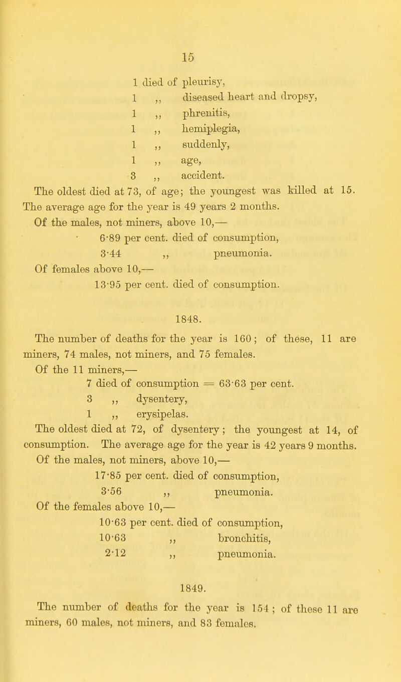 died of pleurisy, diseased heart and dropsy, phrenitis, hemiplegia, suddenly, age, accident. The oldest died at 73, of age; the youngest was killed at 15. The average age for the jrear is 49 years 2 months. Of the males, not miners, ahove 10,— 6-89 per cent, died of consumption, 3 44 ,, pneumonia. Of females ahove 10,— 13-95 per cent, died of consumption. 1848. The numher of deaths for the year is 160; of these, 11 are miners, 74 males, not miners, and 75 females. Of the 11 miners,— 7 died of consumption = 63-63 per cent. 3 dysentery, 1 erysipelas. The oldest died at 72, of dysentery; the youngest at 14, of consumption. The average age for the year is 42 years 9 months. Of the males, not miners, ahove 10,— 17'85 per cent, died of consumption, 3*56 ,, pneumonia. Of the females above 10,— 10-63 per cent, died of consumption, 10-63 ,, bronchitis, 2-12 ,, pneumonia. 1849. The number of deaths for the year is 154 ; of these 11 are miners, 60 maleB, not miners, and 83 females;