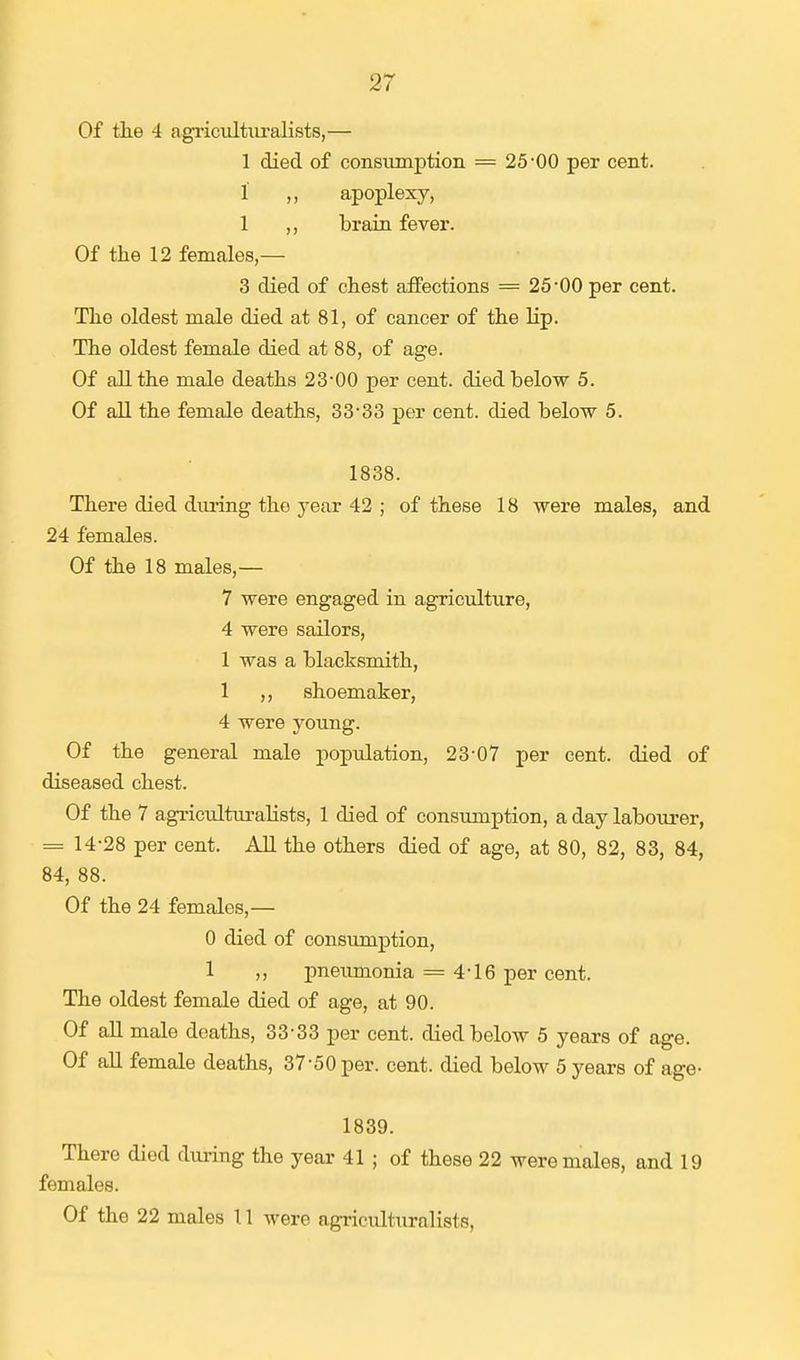Of the 4 agriculturalists,— 1 died of consumption — 25-00 per cent. t „ apoplexy, 1 ,, brain fever. Of the 12 females,— 3 died of chest affections = 25*00 per cent. The oldest male died at 81, of cancer of the lip. The oldest female died at 88, of age. Of all the male deaths 23*00 per cent, died below 5. Of all the female deaths, 33*33 per cent, died below 5. 1838. There died during the year 42 ; of these 18 were males, and 24 females. Of the 18 males,— 7 were engaged in agriculture, 4 were sailors, 1 was a blacksmith, 1 ,, shoemaker, 4 were young. Of the general male population, 23*07 per cent, died of diseased chest. Of the 7 agriculturalists, 1 died of consumption, a day labourer, = 14*28 per cent. All the others died of age, at 80, 82, 83, 84, 84, 88. Of the 24 females,— 0 died of consumption, 1 ,, pneumonia = 4*16 per cent. The oldest female died of age, at 90. Of all male deaths, 33*33 per cent, died below 5 years of age. Of all female deaths, 37*50 per. cent, died below 5 years of age- 1839. There died during the year 41 ; of these 22 were males, and 19 females. Of the 22 males 11 were agriculturalists,