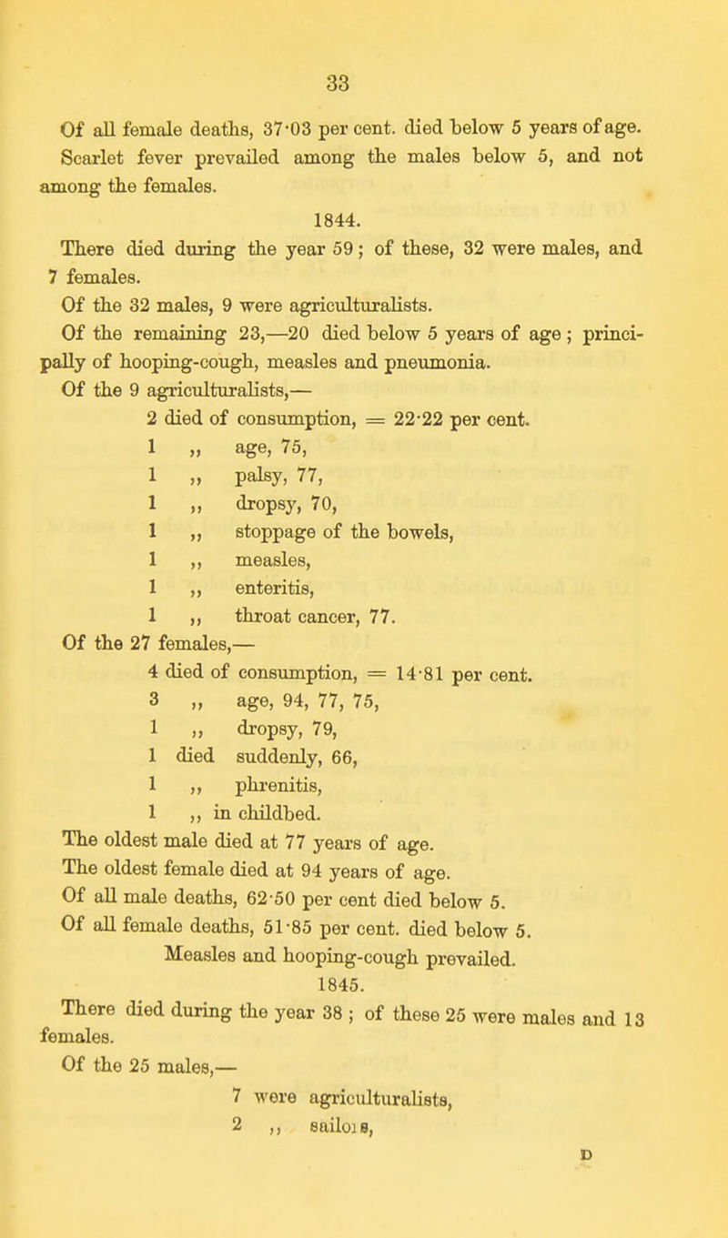 Of all female deaths, 37-03 per cent, died below 5 years of age. Scarlet fever prevailed among the males below 5, and not among the females. 1844. There died during the year 59; of these, 32 were males, and 7 females. Of the 32 males, 9 were agriculturalists. Of the remaining 23,—20 died below 5 years of age ; princi- pally of hooping-cough, measles and pneumonia. Of the 9 agriculturalists,— 2 died of consumption, = 22*22 per cent. 1 „ age, 75, 1 „ palsy, 77, 1 „ dropsy, 70, 1 „ stoppage of the bowels, 1 ,, measles, 1 ,, enteritis, 1 ,, throat cancer, 77. Of the 27 females,— 4 died of consumption, = 14-81 per cent. 3 „ age, 94, 77, 75, 1 „ dropsy, 79, 1 died suddenly, 66, 1 ,, phrenitis, 1 ,, in childbed. The oldest male died at 77 years of age. The oldest female died at 94 years of age. Of all male deaths, 62 50 per cent died below 5. Of all female deaths, 51-85 per cent, died below 5. Measles and hooping-cough prevailed. 1845. There died during the year 38 ; of these 25 were males and 13 females. Of the 25 males,— 7 were agriculturalists, 2 ,, eailoj e,