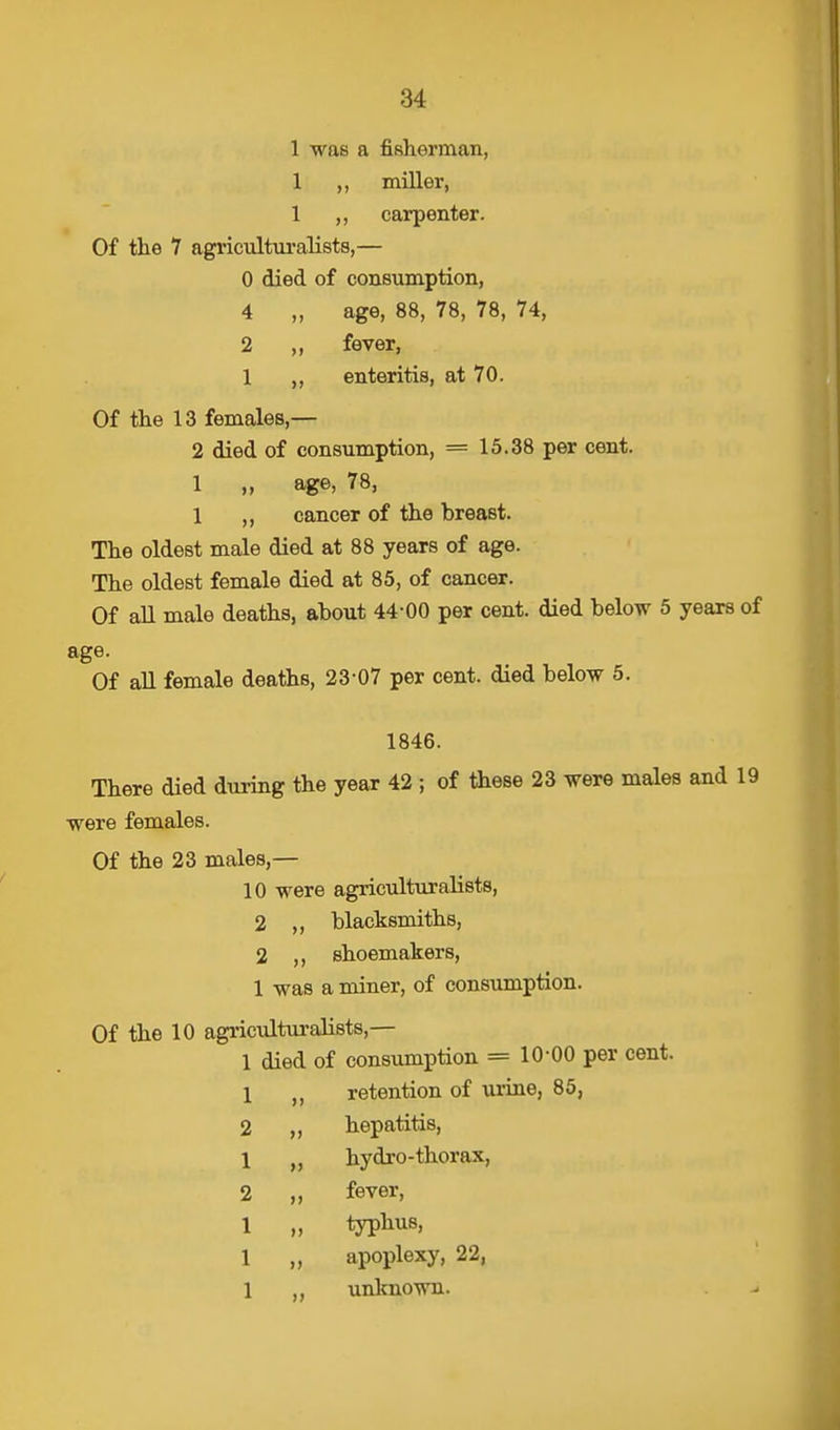 1 was a fisherman, 1 ,, miller, 1 ,, carpenter. Of the 7 agriculturalists,— 0 died of consumption, 4 „ age, 88, 78, 78, 74, 2 ,, fever, 1 ,, enteritis, at 70. Of the 13 females,— 2 died of consumption, == 15.38 per cent. 1 „ age, 78, 1 cancer of the breast. The oldest male died at 88 years of age. The oldest female died at 85, of cancer. Of all male deaths, about 44-00 per cent, died below 5 years of age. Of all female deaths, 23-07 per cent, died below 5. 1846. There died during the year 42 ; of these 23 were males and 19 were females. Of the 23 males,— 10 were agriculturalists, 2 „ blacksmiths, 2 ,, shoemakers, 1 was a miner, of consumption. Of the 10 agriculturalists,— 1 died of consumption = 10-00 per cent. 1 ,, retention of urine, 85, 2 „ hepatitis, 1 M hydro-thorax, 2 fever, 1 „ typhus, 1 apoplexy, 22, 1 ,, unknown.