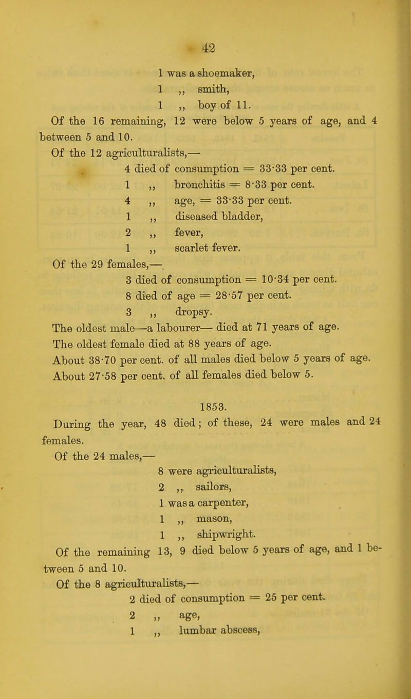 1 was a shoemaker, 1 ,, smith, 1 ,, boy of 11. Of the 16 remaining, 12 were below 5 years of age, and 4 between 5 and 10. Of the 12 agriculturalists,— 4 died of consumption = 33-33 per cent. 1 bronchitis = 8-33 per cent. 4 ,, age, = 33-33 per cent. 1 ,, diseased bladder, 2 ,, fever, 1 ,, scarlet fever. Of the 29 females,—, 3 died of consumption = 10-34 per cent. 8 died of age = 28-57 per cent. 3 „ dropsy. The oldest male—a labourer— died at 71 years of age. The oldest female died at 88 years of age. About 38-70 per cent, of all males died below 5 years of age. About 27-58 per cent, of all females died below 5. 1853. During the year, 48 died; of these, 24 were males and 24 females. Of the 24 males,— 8 were agriculturalists, 2 ,, sailors, 1 was a carpenter, 1 ,, mason, 1 ,, shipwright. Of the remaining 13, 9 died below 5 years of age, and 1 be- tween 5 and 10. Of the 8 agriculturalists,— 2 died of consumption = 25 per cent. 2 „ age, 1 ,, lumbar abscess,