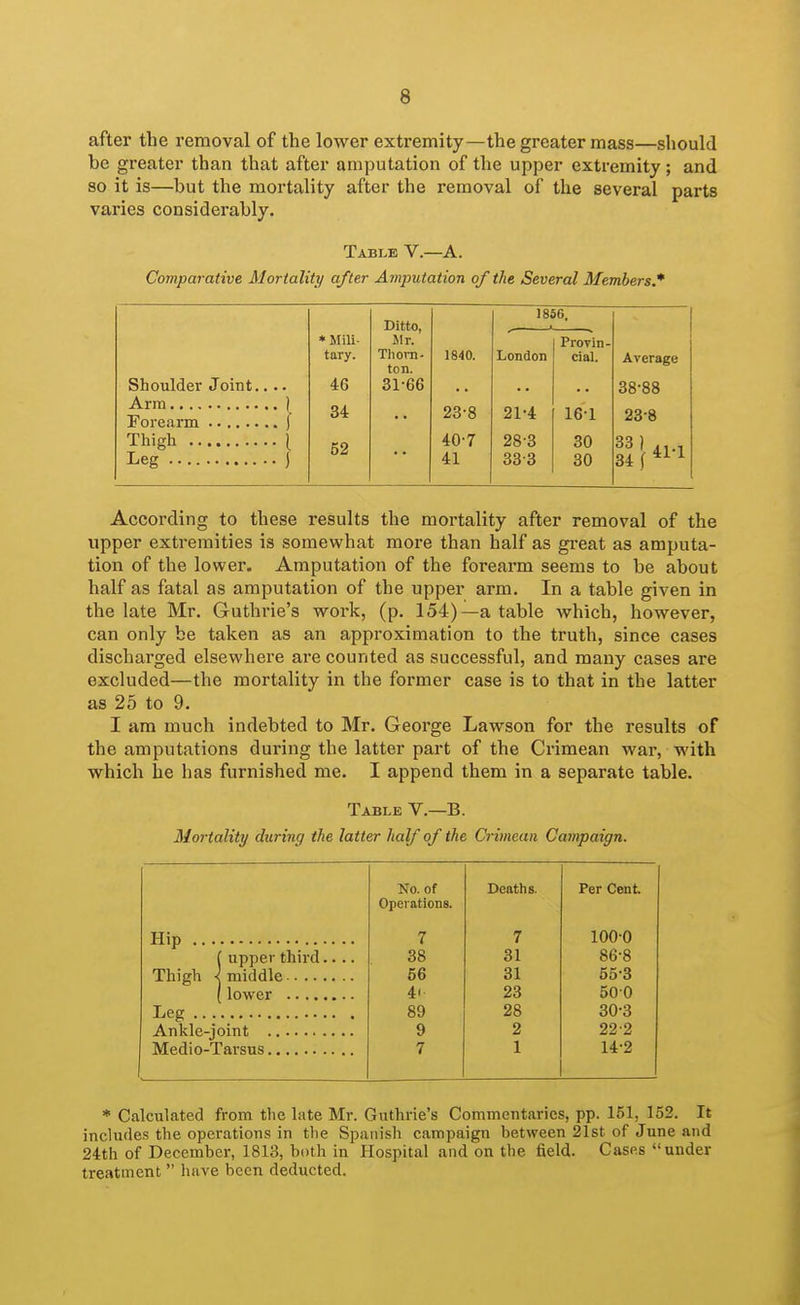 after the removal of the lower extremity—the greater mass—should be greater than that after amputation of the upper extremity; and so it is—but the mortality after the removal of the several parts varies considerably. Table V.—A. Comparative Mortality after Amputation of the Several Members.* Ditto, Jlr. tary. Thorn- ton. Shoulder Joint., 46 31-66 . 1 • f 34 • I 52 • ) 1840. 23-8 40-7 41 1856. London 21-4 28-3 33-3 ProTln- cial. 16-1 30 30 According to these results the mortality after removal of the upper extremities is somewhat more than half as great as amputa- tion of the lower. Amputation of the forearm seems to be about half as fatal as amputation of the upper arm. In a table given in the late Mr. Guthrie's work, (p. 154)—a table which, however, can only be taken as an approximation to the truth, since cases discharged elsewhere are counted as successful, and many cases are excluded—the mortality in the former case is to that in the latter as 25 to 9. I am much indebted to Mr. George Lawson for the results of the amputations during the latter part of the Crimean war, with which he has furnished me. I append them in a separate table. Table V.—B. Mortality during the latter half of the Crimean Campaign. No. of Deatlis. Per Cent Operations. 7 7 100-0 ( upper third.... 38 31 86-8 Thigh -^middle 56 31 55-3 4< 23 500 89 28 30-3 9 2 22 2 7 1 14-2 * Calculated from the late Mr. Guthrie's Commentaries, pp. 151, 152. It includes the operations in the Spanish campaign between 21st of June and 24th of December, 1813, both in Hospital and on the field. Cases under treatment  have been deducted.