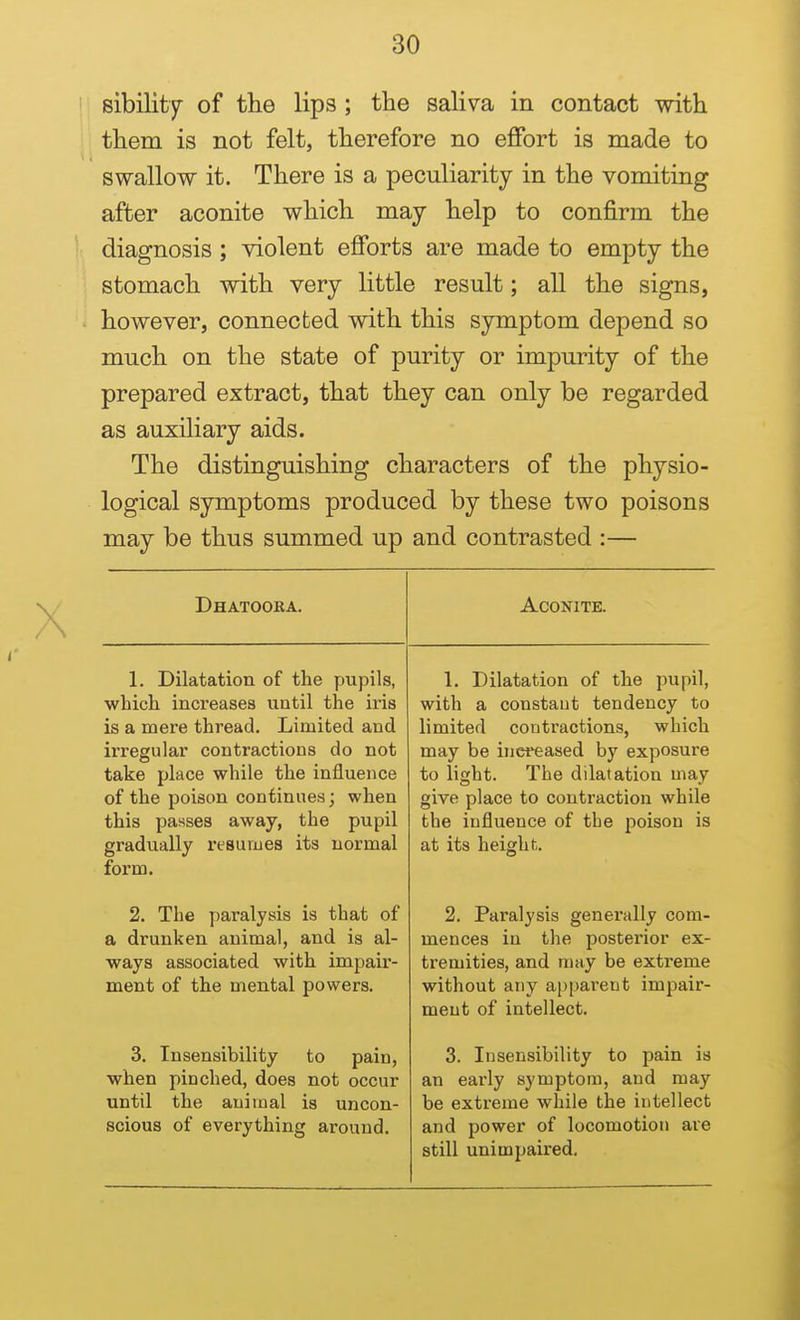sibility of the lips ; the saliva in contact with them is not felt, therefore no effort is made to swallow it. There is a peculiarity in the vomiting after aconite which may help to confirm the diagnosis ; violent efforts are made to empty the stomach with very little result; all the signs, however, connected with this symptom depend so much on the state of purity or impurity of the prepared extract, that they can only be regarded as auxiliary aids. The distinguishing characters of the physio- logical symptoms produced by these two poisons may be thus summed up and contrasted :— Dhatooka. 1. Dilatation of the pupils, which increases until the iris is a mere thread. Limited and irregular contractions do not take place while the influence of the poison continues; when this passes away, the pupil gradually resumes its normal form. 2. The paralysis is that of a drunken animal, and is al- ways associated with impair- ment of the mental powers. 3. Insensibility to pain, when pinched, does not occur until the animal is uncon- scious of everything around. Aconite. 1. Dilatation of the pupil, with a constant tendency to limited contractions, which may be increased by exposure to light. The dilatation may give place to contraction while the influence of tbe poison is at its height. 2. Paralysis generally com- mences in the posterior ex- tremities, and may be extreme without any apparent impair- ment of intellect. 3. Insensibility to pain is an eai'ly symptom, and may be extreme while the intellect and power of locomotion are still unimpaired.