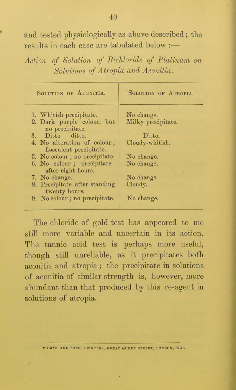 and tested physiologically as above described; the results in each case are tabulated below :— Action of Solution of Bichloride of Platinum on Solutions of Atrojpia and Aconitia. Solution of Aconitia. Solution of Atropia. 1. Whitish precipitate. No change. 2. Dark purple colour, but Milky precipitate. no precipicace. 3. Ditto ditto. Ditto. 4. No alteration of colour; Cloudy-whitish. flocciilent precipitate. 5. No colour ; no precipitate. No change. 6. No colour ; precipitate No change. after eight hours. 7. No change. No change. 8. Precipitate after standing Cloudy. twenty hours. 9. No colour ; no precipitate. No change. The chloride of gold test has appeared to me still more variable and uncertain in its action. The tannic acid test is perhaps more useful, though still unreliable, as it precipitates both aconitia and atropia ; the precipitate in solutions of aconitia of similar strength is, however, more abundant than that produced by this re-agent in solutions of atropia. ■WTMAN AHD SONS, PBTNTEBS, BltBAT QTTltBIf STRBKT, lONBOW, 'W-O.