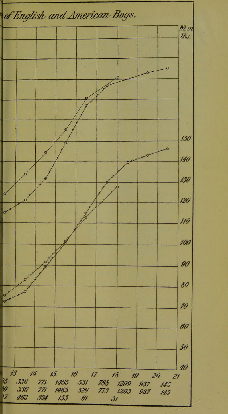 ^3 M /J W // /cf 20 21 ^3 J36 771 ^463 33/ 7SS 1200 037 M3 ^ 336 77/ /403 329 773 1203 037 /45 '7 463 334 133 61 jy