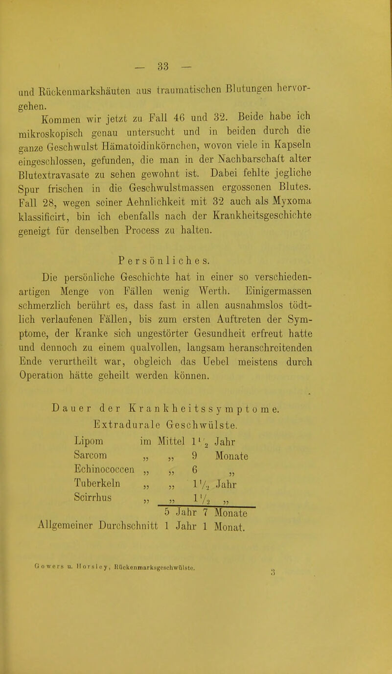 imd Riickcnmarkshauten aus trauraatischcn Bliitungen liervor- gehen. Kommen wir jetzt zu Fall 46 uad 32. Beide habe ich mikroskopisch gcaau untersucht und in beiden durch die ganze Geschwulst Hamatoidiiikornchoii, wovoii viele in Kapseln eingesclilosseu, gefunden, die man in der Nachbarschaft alter Blutextravasate zu sehen gewohnt ist. Dabei fehlte jegliche Spur frischen in die Geschwulstraassen ergossenen Blutes. Fall 28, wegen seiner Aehnlichkeit mit 32 auch als Myxoma klassificirt, bin ich ebenfalls nach der Krankheitsgeschichte geneigt fiir denselben Process zu halten. Personliches. Die personliche Geschichte hat in einer so verschieden- artigen Menge yon Fallen wenig Werth. Einigermassen schmerzlich beriihrt es, dass fast in alien ausnahmslos todt- lich verlaufenen Fallen, bis zum ersten Auftreten der Sym- ptome, der Kranke sich ungestorter Gesundheit erfreut hatte und dennoch zu einem qualvollen, langsam heranschrcitenden Ende verurtheilt war, obgleich das Uebel meistens durch Operation hatte geheilt werden konnen. Dauer der Krankheitssymptome. Extradurale Geschwiilste. Lipora ira Mittel l'^ Jahr Sarcom „ „ 9 Monate Echinococcen „ „ 6 „ Tubcrkeln „ „ 1'/., Jahr Scirrhus „ „ 1„ 5 Jahr 7 Monate Allgemciner Durchschnitt 1 Jahr 1 Monat. Cowers u. llorslcy, RiickenmarksgcsehwDlste.