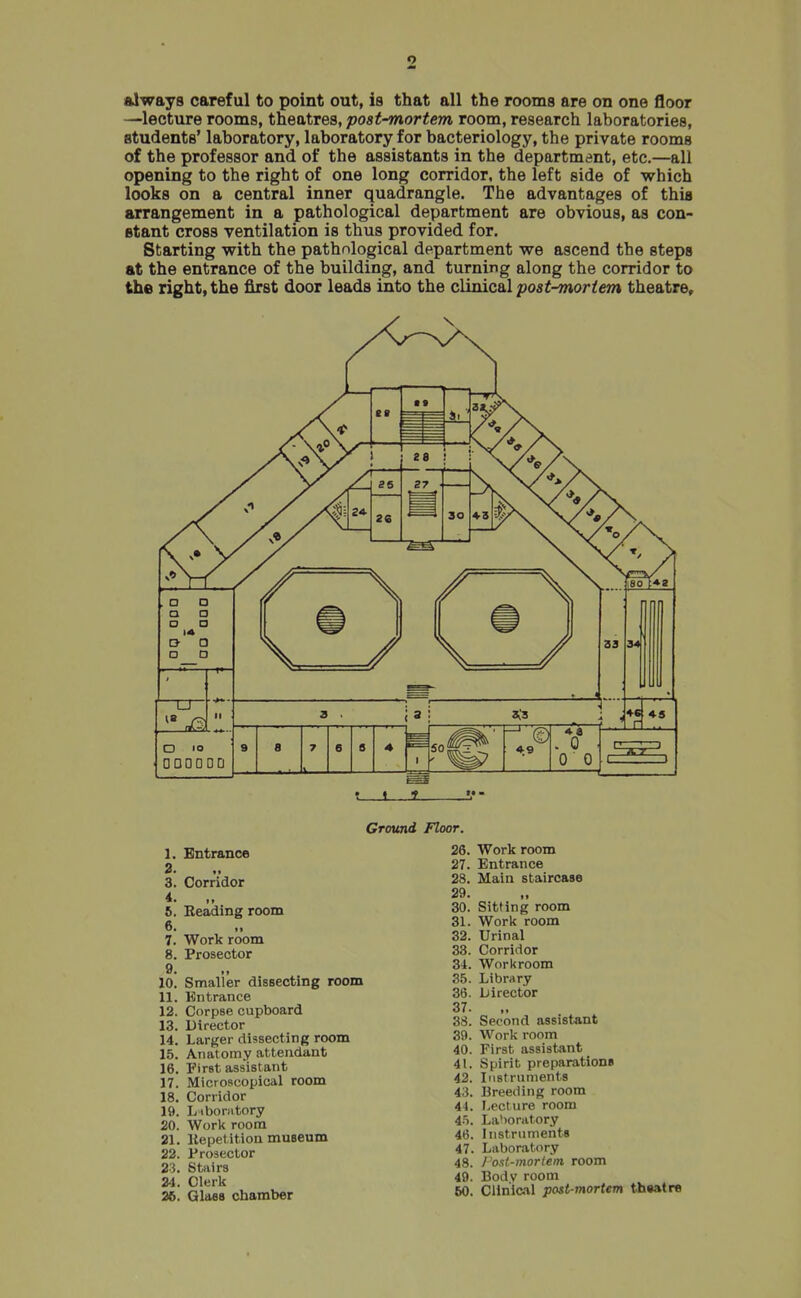 always careful to point out, is that all the rooms are on one floor —lecture rooms, theatres, post-mortem room, research laboratories, students' laboratory, laboratory for bacteriology, the private rooms of the professor and of the assistants in the department, etc.—all opening to the right of one long corridor, the left side of which looks on a central inner quadrangle. The advantages of thia arrangement in a pathological department are obvious, as con- stant cross ventilation is thus provided for. Starting with the pathological department we ascend the steps at the entrance of the building, and turning along the corridor to the right, the first door leads into the cMoxcsX post-moriem theatre. ODDDDO 3 . a 9 8 7 6 S 4 ♦ 9 . 0 . 0 0 Ground Floor. 1. Entrauce 2. 3. Corridor 4. 5. Reading room 6. 7. Work room 8. Prosector 9. 10. Smaller dissecting room 11. Kntrance 12. Corpse cupboard 13. Director 14. Larger dissecting room 15. Anatomy attendant 16. First assistant 17. Microscopical room 18. Corridor 19. Libonitory 20. Work room 21. liepetition museum 22. Prosector 23. Stairs 24. Clerk 26. Glass chamber 26. Work room 27. Entrance 28. Main staircase 29. 30. Sitting room 31. Work room 32. Urinal 33. Corridor 34. Workroom 35. Library 36. Lirector 37. 38. Second assistant 39. Work room 40. First assist!int 41. Spirit preparations 42. Instruments 43. Breeding room 44. Lecture room 4o. Laboratory 46. Instruments 47. Laboratory 48. /'oxi-morlem room 49. Body room 60. Clinlc.ll post-mortem thsatre