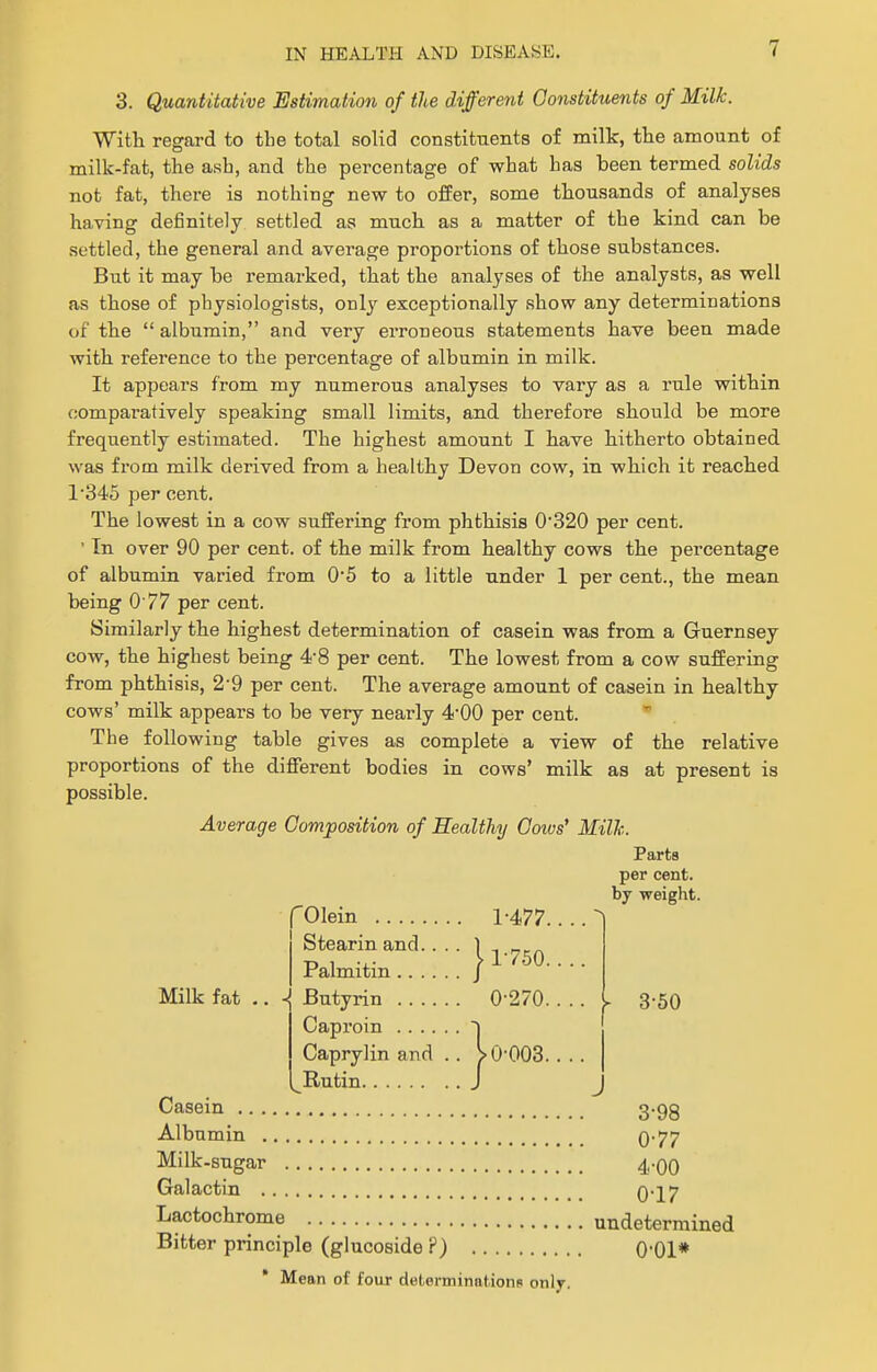 3. Quantitative Estimation of the different Constituents of Milk. With regard to the total solid constituents of milk, the amount of milk-fat, the ash, and the percentage of what has been termed solids not fat, there is nothing new to offer, some thousands of analyses having definitely settled as much as a matter of the kind can be settled, the general and average propoi'tions of those substances. But it may be remarked, that the analyses of the analysts, as well as those of physiologists, only exceptionally show any determinations of the  albumin, and very erroneous statements have been made with reference to the percentage of albumin in milk. It appears from my numerous analyses to vary as a rule within comparatively speaking small limits, and therefore should be more frequently estimated. The highest amount I have hitherto obtained was from milk derived from a healthy Devon cow, in which it reached 1345 per cent. The lowest in a cow suffering from phthisis 0320 per cent. ' In over 90 per cent, of the milk from healthy cows the percentage of albumin varied from 0'5 to a little under 1 per cent., the mean being 0 77 per cent. Similarly the highest determination of casein was from a Guernsey cow, the highest being 4-8 per cent. The lowest from a cow suffering from phthisis, 2'9 per cent. The average amount of casein in healthy cows' milk appears to be very nearly 4*00 per cent. The following table gives as complete a view of the relative proportions of the different bodies in cows' milk as at present is possible. Average Composition of Healthy Cows' Milk. Parts 'Olein 1-477.. Stearin and. • • ■ ] j^-^gQ Palmitin / Milk fat .. -i Butyrin 0-270. . Caproin T Caprylin and .. > 0-003. . Rutin J Casein Albumin Milk-sugar Galactin per cent, by weight. 3-50 3- 98 0-77 4- 00 0-17 Lactochrome undetermined Bitter principle (glucoside ?) O'Ol* * Mean of four determinationo only.