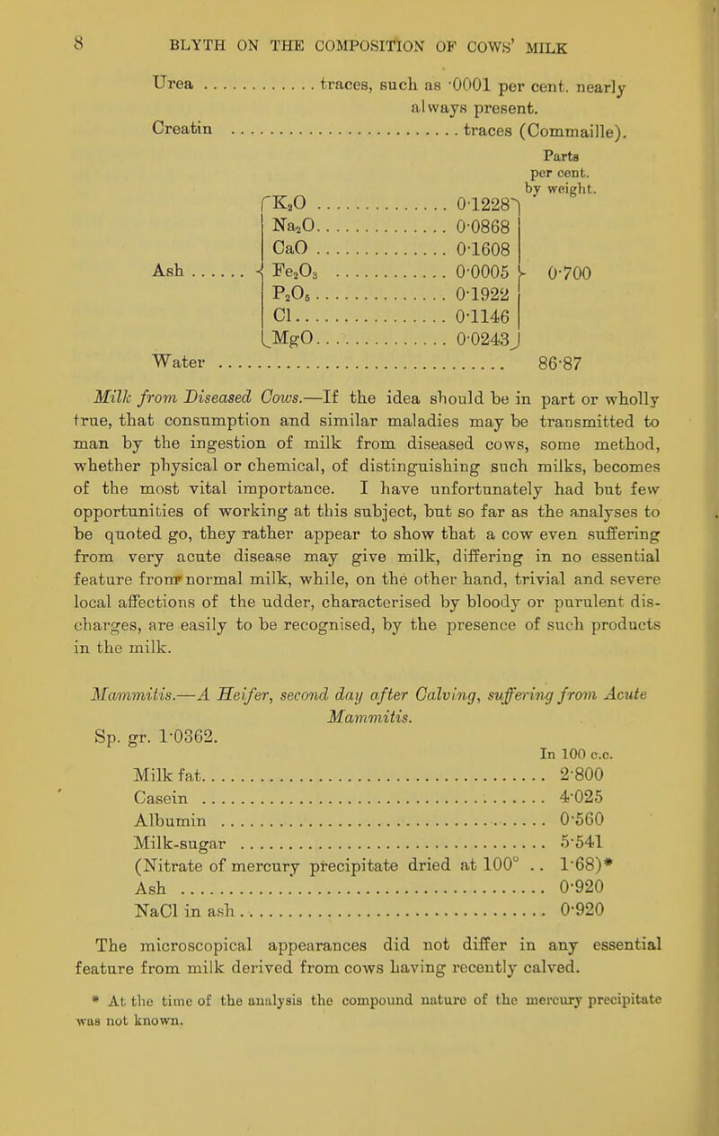 Urea .. Creatin traces, such as -0001 per cent, nearly always present. traces (Commaille). Parts Ash K2O 0 1228 Na^O 0-0868 CaO 0-1608 FejOs 0-0005 P2O6 0-1922 CI 0-1146 MgO 0-0243 Water per cent, by weight. 0-700 86-87 Milk from Diseased Cows.—If the idea should be in part or wholly frue, that consumption and similar maladies may be transmitted to man by the ingestion of milk from diseased cows, some method, whether physical or chemical, of distinguishing such milks, becomes of the most vital importance. I have unfortunately had but few opportunities of working at this subject, but so far as the analyses to be quoted go, they rather appear to show that a cow even suffering from very acute disease may give milk, differing in no essential feature fronrnormal milk, while, on the other hand, trivial and severe local affections of the udder, characterised by bloody or purulent dis- charges, are easily to be recognised, by the presence of such products in the milk. Mammitis.—A Heifor, secoiid day after Calving, suffering from Acute Mammitis. Sp. gr. 1-0362. In 100 c.c. Milk fat 2-800 Casein 4 025 Albumin 0-660 Milk-sugar 5-541 (Nitrate of mercury precipitate dried at 100 .. 1-68)' Ash 0-920 NaClinash 0-920 The microscopical appearances did not differ in any essential feature from milk derived from cows having recently calved. * At tlie time of the analysis the compound nature of the mercury precipitate