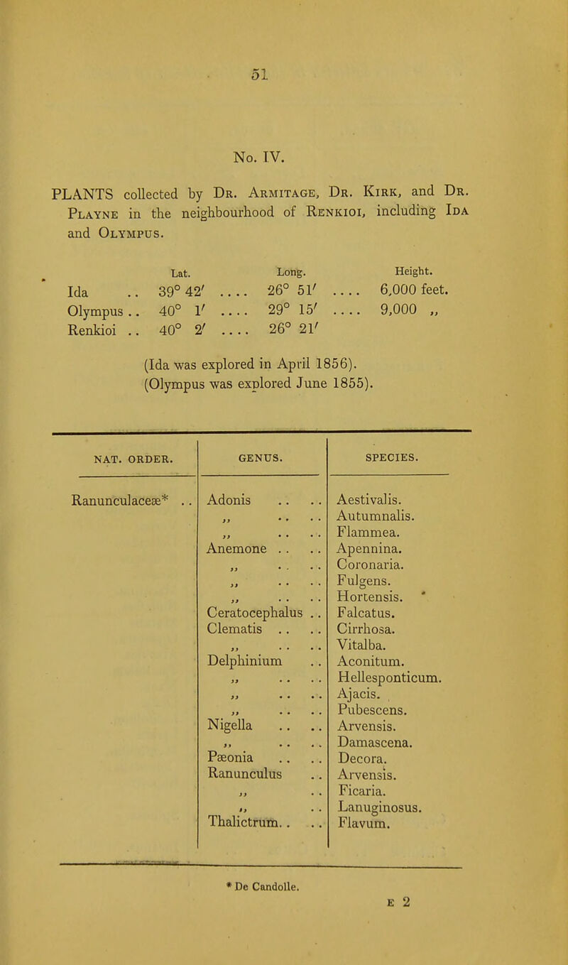 No. TV. PLANTS collected by Dr. Armitage, Dr. Kirk, and Dr. Playne in the neighbourhood of Renkioi, including Ida and Olympus. Lat. Long. Height. Ida .. 39° 42' .... 26° 51' .... 6,000 feet. Olympus.. 40° 1' .... 29° 15' .... 9,000 „ Renkioi .. 40° 2' .... 26° 21' (Ida was explored in April 1856). (Olympus was explored June 1855), NAT. ORDER. Ranunculacese* GENUS. Adonis Anemone . Ceratocephalus Clematis .. Delphinium Nigella Pseonia Ranunculus Thalictrum. SPECIES. Aestivalis. Autumnalis. Flammea. Apennina. Coronaria. Fulgens. Hortensis. * Falcatus. Cirrhosa. Vitalba. Aconitum. Hellesponticum. Ajacis. Pubescens. Arvensis. Damascena. Decora. Arvensis. Ficaria. Lanuginosus. Flavum. ' De CandoUe. E 2