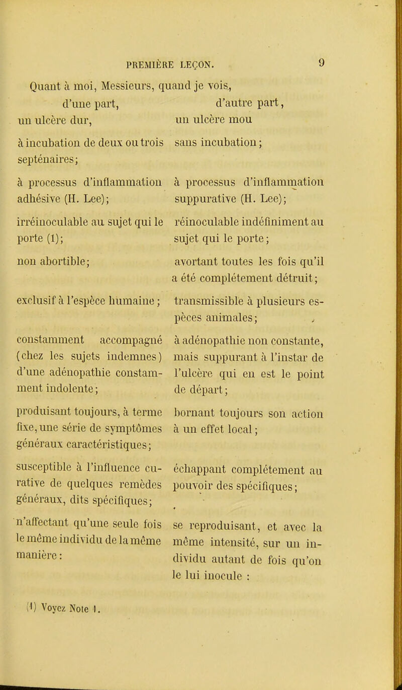 Quant à moi, Messieurs, quand je vois, d'une part, d'autre part, un ulcère dur, un ulcère mou à incubation de deux ou trois sans incubation ; septénaires; à processus d'inflammation à processus d'inflammation adhésive (H. Lee); suppurati\e (H. Lee); irréinoculable au sujet qui le réinoculable indéfiniment au porte (1); sujet qui le porte ; non abortible; avortant toutes les fois qu'il a été complètement détruit ; exclusif à l'espèce humaine ; transmissible à plusieurs es- pèces animales; > constamment accompagné à adénopathie non constante, (chez les sujets indemnes) mais suppurant à l'instar de d'une adénopathie constam- l'ulcère qui en est le point ment indolente ; de départ ; produisant toujours, à terme bornant toujours son action fixe, une série de symptômes à un effet local ; généraux caractéristiques ; susceptible à l'influence eu- échappant complètement au rative de quelques remèdes pouvoir des spécifiques; généraux, dits spécifiques; n'affectant qu'une seule fois se reproduisant, et avec la le même individu de la même même intensité, sur un in- dividu autant de fois qu'on le lui inocule : (I) Voyez Note 1.