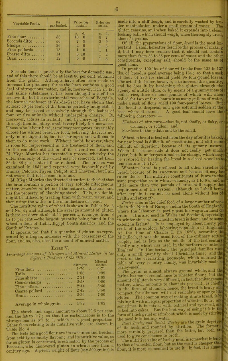 Vegetable Foods. lbs. per bushel. Price per buslicl. Price per 20 lbs. s. d. s. d. 00 lU 0 3 7 oeconds ditto .,,, 66 7 9 2 9 26 2 0 1 G Fine pollards .... 18 1 0 1 1 14 0 10 1 2 12 0 9 1 3 Seconds flour is practically the best for domestic use; and of this there should be at least 80 per cent, obtained from the grain. Attempts have often been made to increase the produce; for as the bran contains a good deal of nitrogenous mattei, and is, moreover, rich in fat and saline substances, it has been thought wasteful to remove it; but the experimental researches of Poggiale, the learned professor at Val-de-Grace, have shown that at least 50 per cent, of the bran is perfectly indigestible, and may be passed successively through the bodies of four or five animals without undergoing change. It, moreover, acts as an irritant; and, by hurrying the food through the alimentary canal, is very likely to cause waste. Those who labour hard, as railway navigators, invariably choose the whitest bread for food, believing that it is not only more digestible, but it is stronger, and will enable them to do more work. Without doubt, however, there is room for improvement in the treatment of flour, and in the complete utilization of its several constituents. M. Mege Mouries has invented a process whereby the outer skin only of the wheat may be removed, and from 86 to 88 per cent, of flour realised. The process was examined in 1857, and reported very favourably of bj' Dumas, Pelouze, Payen, PeUgot, and Chevreul, but I am not aware that it has come into use. M. Mege Mouries also directed attention to the fact that the bran contains a portion of very soluble nitrogenous matter, cerealine, which is of the nature of diastase, and has the property of dissolving starch. This, no doubt, might be utilized by treating bran with warm water, and then using the water in the manufacture of bread. The nutritive value of wheat is shown in Tables No. 3 and No. 4 ; and although the average amount of gluten is there set down at about 11 per cent., it ranges from 8 to 16 per cent.—the largest quantity being found in the wheaten floiu- of India, Egypt, South America, and the South of Europe. It appears, too, that the quantity of gluten, as repre- sented by nitrogen, increases with the coarseness of the flour, and so, also, does the amount of mineral matter. Table V. Percentage amounts of Nitrogen and Mineral Matter in the diferent Froducts of the Mill:— Minernl Nitrogen. matter. Fine flour 1'70 .. 0-71 Tails 1-86 .. 0 99 Fine sharps 2-21 .. 1'8» Coarse sharps 2-58 .. 3-BO Fine pollard 2 44 .. 6-50 Coarse pollard 2-42 .. C'60 Bran 2-39 .. 7'00 Average in whole grain .... r82 .. 1'62 The starch and sugar amount to about 70'5 per cent, and the fat to 1-7 ; so that the carbonaceous is to the nitrogenous as 67 to 1, which is a good proportion. Other facts relating to its nutritive value are shown in Table No. 4. The tests for a good flour are its sweetness and freedom from acidity or musty flavour ; and its nutritive value, as far as gluten is concerned, is estimated by the process of Beccaria, who discovered gluten in wheat more than a century ago. A given weight of flour (say 600 grains) is made into a stiff dougli, and is carefully washed by ten- der manipulation under a small stream of water. The gluten remains, and when baked it expands into a clean- looking ball, wbich should weigh, when thoroughly dried, about 54 grains. Of all the preparations of flour, bread is the most im- portant. I shall hereafter describe the process of making it, but I may hero remark that it should not contain more than from 36 to 38 per cent, of water, and the other constituents, excepting salt, should be the same as of good flour. In practice, 100 lbs. of flour will make from 133 to 137 lbs. of broad, a good average being 134; so that a sack of flour of 286 lbs. should yield 95 foui-pound loaves. The art of the baker, however, is to increase this quantity, and he does it by hardening tlie gluten through the agency of a little alum, or by means of a gummy mess of boiled rice, three or four pounds of which will, when boiled for two or three hom-s in as many gallons of water, make a sack of flour yield 100 four-pound loaves. But the bread is dropsical, and gets soft and sodden at the base where it stands. A good loaf should have the following characters:— Kindness of structure—that is, not chaffy, or flaky, or: crummy, or sodden; and Sweetness to the palate and to the smell. Wheaten bread is best eaten on the day after it is baked, for new bread is difficult of mastication, and still more ■ difficult of digestion, because of its gummy nature. When it becomes stale it does not reaUy get much dryer, but it undergoes a molecular change, which may be restored by heating the bread: in a closed vessel to ar. temperature of 212°. Wheaten bread is preferred to all other varieties of: bread, because of its sweetness, and because it may be eaten alone. The nutritive constituents of it are in the ^ same proportion as in wheat—namely, as 1 to 6-5, and a little more than two pounds of bread will supply the requirements of the system; although, as I shall here- after explain, it cannot be used alone without loss ot health and strength. Barley-meal is the chief food of a large number of peo-j pie in the North of Europe and in the South of Englai where the laboui-er is partly paid his wages in meal grain. It is also used in Wales and Scotland, espeeia in winter time, when wheaten bread is dear; and to somi extent in Ireland. It is employed by about ninety pei cent, of the outdoor labouring population of England.ij At the time of Charles I. (in 1626), according tc. M'Culloch, it was the usual food of the ordinary sorto: people; and as late as the middle of the last century hardly anv wheat was used in the northern counties o: England, in Cumberland the principal families usee only a small quantity about Christmas-time; and the crust of the everlasting goose-pie, which adorned th( table of every country family, was invariably made o barley-meal. ■, , , j The grain is almost always gi-ound whole, and tnr farina has much resemblance to wheaten flour; but thr, amount of gluten is very different, in fact, the nitrogonou: matter, which amounts to about six per cent., is chioflt in the form of albumen, hence, the bread is heavy ant compact, for albumen wiU not vesiculate or sponge hb gluten. The common way of making it into bread, isb; mixing it with an equal proportion of wheatrn flour : am sometimes it is niLxed with oatmeal and rye-mcal, .ini baked into cakes. But the best way of using it is i;; ih fonn of thick gruel or stirabout, which is made by stiiiin,' the meal into boiling water. _ Pearl Barkij and Scotch Barlctf are the gram deprive; of its husk, and rounded by attrition. The former i more carefully prepared than the latter, but both ai used to give consistence to broth. , . • r • The nutritive value of bai-lev meal is somewhat infeno to that of wheaten flour, but as the meal is cheaper the; flour, it is more economical to use it; in fact, it is almos
