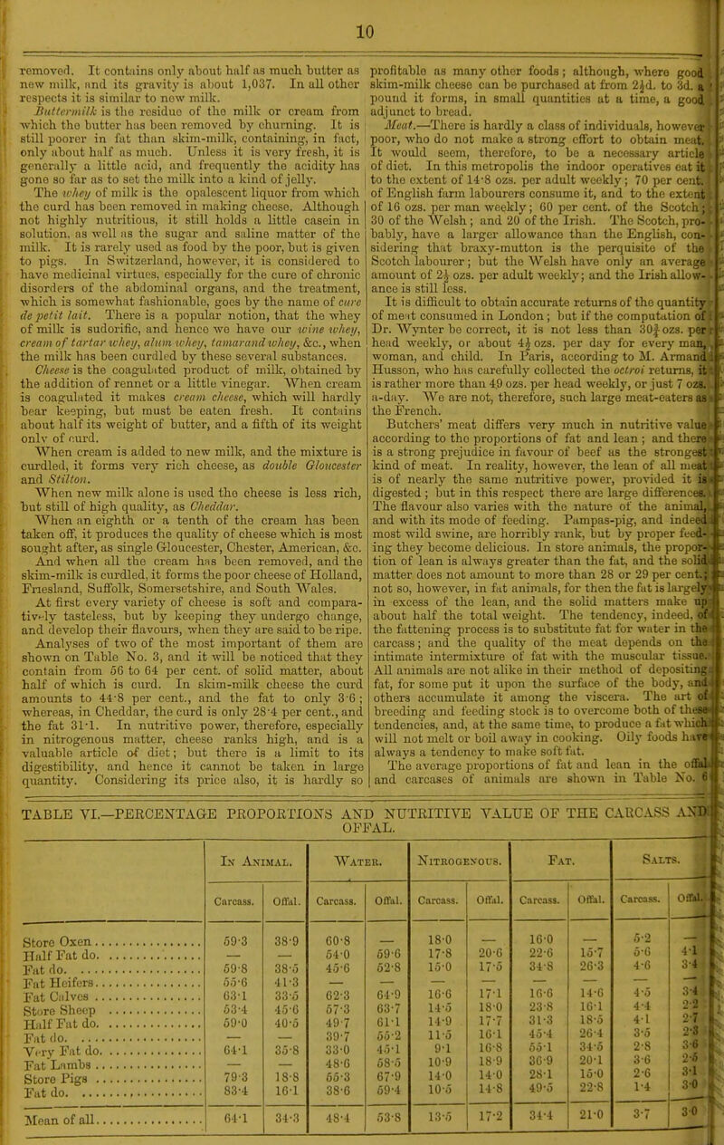 removed. It contains only about half as much butter as now milk, nnd its gravitj' is aliout 1,037. In aU other respects it is similar to now milk. Buttermilk is the residue of the milk or cream from which the butter has boon removed by churning. It is still poorer in fat than skim-milk, containing', in fact, only about half as much. Unless it is very fresh, it is generally a little acid, and frequently the acidity has gone so iar as to set the milk into a kind of jelly. The whey of milk is the opalescent liquor from which the curd has been removed in making cheese. Although not highly nutritious, it still holds a little casein in solution, as well as the sugar and saline matter of the milk. It is rarely used as food by the poor, but is given to pigs. In Switzerland, however, it is considered to liavo medicinal virtues, especially for the cure of chronic disorders of the abdominal organs, and the treatment, which is somewhat fashionable, goes bj'' the name of cure de petit /ait. There is a popular notion, that the whey of milk is sudorific, and hence we have our -wine whei/, cream o f tartar ic/iei/, alum whcij, tamarandiohey, &e., when the milk has been curdled by these several substances. Cheese is the coagulated product of milk, obtained by the addition of rennet or a little vinegar. When cream is coagulated it makes cream cheese, which will hardlj' bear keeping, but must be eaten fresh. It contains about half its weight of butter, and a fifth of its weight onlv of curd. When cream is added to new milk, and the mixture is curdled, it forms very rich cheese, as double Gloucester and Stilton. When new milk alone is used the cheese is less rich, but still of high quality, as Cheddar. When an eighth or a tenth of the cream has been taken off, it produces the quality of cheese which is most sought after, as single Gloucester, Chester, American, &c. And when all the cream has been removed, and the skim-milk is curdled, it forms the poor cheese of Holland, Fneslnnd, Suffolk, Somersetshire, and South Wales. At first every variety of cheese is soft and compara- tiv'-ly tasteless, but by keeping they undergo change, and develop their flavours, when they are said to be ripe. Analj'ses of two of the most important of them are shown on Table No. 3, and it will be noticed that they contain from 56 to 64 per cent, of solid matter, about half of which is curd. In sldm-milk cheese the cm-d amounts to 44-8 per cent., and the fat to only 3-6 ; whereas, in Cheddar, the curd is only 28 4 per cent., and the fat 31-1. In nutritive power, therefore, especially in nitrogenous matter, cheese ranks high, and is a ■valuable article of diet; but there is a limit to its digestibility, and hence it cannot be taken in large quantity. Considering its price also, it is hardly so profitable as many other foods; although, where good skim-milk cheese can bo purchased at from 2id. to 3d. pound it forms, in small quantities at a time, a goo;, adjunct to bread. Meat.—There is hardly a class of individuals, howevi i poor, who do not make a sti-ong effort to obtain meat It would seem, therefore, to be a necessary articl of diet. In this metropolis the indoor operatives eat r to the extent of 14-8 ozs. per adult weekly; 70 per ceiil of English farm labourers consume it, and to the exton of 16 ozs. per man weekly; 60 per cent, of the Scotcli 30 of the Welsh; and 20 of the Irish. The Scotch, pro bably, have a larger allowance than the English, con- sidering that braxy-mutton is the perquisite of the Scotch labourer; but the Welsh have only an averag'- amount of 2 J ozs. per adult woeklj'; and the Irish alio v. ance is still less. It is difficult to obtain accurate returns of the quantity ■ of me it consumed in London; but if the computation of Dr. Wynter be correct, it is not less than 30|-ozs. p' head weekly, or about 4Jozs. per day for every mai. woman, and child. In Paris, according to M. Armari Husson, who has carefully collected the octroi returns. ; is rather more than 4.9 ozs. per head weekly, or just 7 oz- a-day. We are not, therefore, such large meat-eaters a the French. Butchers' meat diSers very much in nutritive value according to the proportions of fat and lean ; and there is a strong prejudice in favour of beef as the stronge- kind of meat. In realitj', however, the lean of all meiii, is of nearly the same nutritive power, provided it J digested ; but in this respect there are large differenc^ The flavour also varies with the nature of the anic and with its mode of feeding. Pampas-pig, and inde most wild swine, are horribly rank, but by proper feed- ing they become delicious. In store animals, the propor- tion of lean is always greater than the fat, and the soli matter does not amount to more than 28 or 29 per cent^ not so, however, in fat aninials, for then the fat is lai-gfl in excess of the lean, and the soUd matters make about half the total weight. The tendency, indeed, | the fattening process is to substitute fat for water in i carcass; and the quality of the meat depends on tli intimate intermixture of fat with the muscular tissu All animals are not alike in their method of depositii fat, for some put it upon the surface of the body, ami others accumulate it among the viscera. The art ■ breeding and feeding stock is to overcome both of theSL tendencies, and, at the same time, to produce a fat which will not molt or boil away in cooking. Oil}' foods hav alwa}'s a tendency to make soft fat. The average proportions of fat and lean in the ofl&di^i and carcases of animals are shown in Table No. 6n ' age.-- me^^^ nc^^l im^^l ideflH feed-X por- ' loli m tfip^ tl. ^■^^^ TABLE VI.—PERCENTAGE PROPORTIONS AND NUTRITIVE VALUE OF THE CARCASS ANlJ OFFAL. Store Oxen. Half Fat do. Fat do. .. . Fat Heifers. Fat Calves . Store Sheep Half Fat do. Fat do. .. . Very Fat do Fat Lambs . Store Pigs . Fat do. ... ISIean of all. In Animal. Carcass. 59-3 69-8 5.5-6 G3-1 63-4 69-0 04-1 79-3 83-4 64-1 Offal. 38'9 38-5 41-3 33o 45-6 40-6 35'8 18-8 161 34-3 Water. Carcass. 60-8 64-0 45-6 62-3 67-3 49-7 397 33-0 48-G 6o-3 38-6 48-4 Offal. 69-6 62'8 64-9 63-7 6M 6o-2 45-1 68- 5 67-9 69- 4 53-8 NiTEOGEyoUS. Carcass. 18-0 17-8 lo'O 16-6 14-0 14-9 llo 9-1 10-9 14-0 lO-o 13-5 Offal. 20-6 17-5 171 180 17- 7 lG-1 16-8 18- 9 140 14-8 17-2 Fat. Carcass. 16-0 226 34-8 16-6 23-8 31-3 45-4 65-1 3G-9 28-1 49-5 34-4 Offal. 15-7 26-3 14-6 IGl 18-5 26-4 34-5 20-1 lo-O 22-8 21-0 S.VLTS. Carcass. Offal. 5-2 5-G 4-1 4-6 3-4 4-5 ^'^ t 4-4 2-2 i 4-1 2-7 I 3-5 2-3 2-8 ,■(> 3-6 f 2-6 3-1 1-4 3-0 3-7