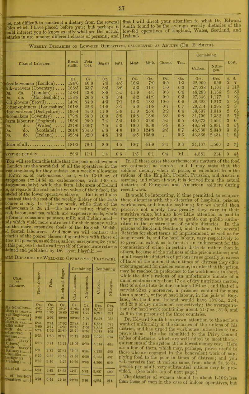 >re, not difficult to construct a dietary from the several Mea which I have placed hefore you; but perhaps it ould interest you to know exactly what are the actual etaries in use among different classes of persons; and first I will du-ect your attention to what Dr. Edward Smith found to be the average weekly dietaries of the low-fed operatives of England, Wales, Scotland, and Ireland. Weekly Dietaries of Low-fed Ofeuatives, calculated as Adults (Db. E. Smith). Class of Labourer. Teedle-women (London),,,. ilk-weavers (Coventry) .... )o. do. (London) )o. do. (Macclesfield) .. id glovers (Yeovil) Jotton-spinnera (Lancashire) lose weavers (Derbyshire).. hoemakers (Coventipy) .... rarm labourer ^England) .. )o. do. (Wales) .... )o. do. (Scotland) .. )o. do. (Lreland) .... lean of all. Lverage per day 26-3 Broad stuti^. Oz. 124-0 166-5 158-4 138-8 140-0 161-8 190-4 179-8 196-0 224-0 204-0 326-4 184-2 Pota- toes. Oz. 40-0 33-7 43-8 26-6 84-0 22-6 64-0 56-0 96-0 138-7 204-0 92-0 78-1 11-1 Sugars Oz. 7- 3 8- 0 8-8 6- 3 4-3 14-0 11-0 10-0 7- 4 7-0 6-8 4-8 8-0 1-4 Fats. Oz. 4- 0 3-6 5- 5 3-4 7-1 3-1 3- 9 5-8 5-5 5-9 4- 0 1-3 4-5 0-6 Moat. Oz. 16-3 5-3 11-9 3- 2 18-3 5-0 11-9 15- 8 16- 0 10-0 10-3 4- 5 10-7 1-5 Milk. Oz. 7-0 11-6 4-3 41-9 18-3 11-8 25-0 18-0 32-0 85-0 124-8 135-0 42-9 6-1 Cheese Oz. 0- 5 1- 0 0-3 0-9 10-0 0-7 2- 2 3- 3 5-5 9-8 2-5 3-1 0-4 Tea. Oz. 1-3 0-3 0-6 0-3 0-9 0-7 0-4 0-8 0-5 0-5 0-7 0-3 0-6 0-1 Containing Carbon. Grs. 22,900 27,028 48,288 27,346 28,023 29,214 33,537 31,700 40,673 48,354 48,980 43,366 34,167 4,881 Nitro- gen. Grs. 950 1,104 1,165 1,177 1,213 1,295 1,316 1,332 1,594 2,031 2,348 2,434 1,500 214 Cost. s. d. 2 7 1 11| 2 8| 1 «i 2 2 3 2 G\ 'i 0 3f 9| 0 ^ You will see from this table that the poor needlewomen London are the worst fed of all the operatives in the xee kingdoms, for they subsist on a weekly allowance 102-52 oz. of carbonaceous food, with 13-49 oz. of trogenous (= 14-65 oz. carbonaceous, with 1-93 oz. trogenous daily), whUe the farm labourers of L-eland e, as regards the real nutritive value of their food, the ist-fed of the lower operative classes. But it vnll also noticed that the cost of the weekly dietary of the Irish bourer is only Is. 9fd. per week, while that of the ledlewoman is 23. 7d.—the latter feeding chiefly on ead, bacon, and tea, which are expensive foods, while e former consumes potatoes, milk, and Indian meal— ds which yield more nutriment for their money value an the more expensive foods of the English, Welsh, id Scotch labourers. And now we wiU contrast the etaries of the poorer classes of operatives with those of tter-fed persons, as soldiers, sailors, navdgators, &c.; and r this purpose I shall avail myself of the accurate returns tained and published by Dr. Lyon Playfair :— iiLY Dietaries of Well-fed Operatives (Playfair). Class of Labourer. Jly-fed tailors..., Idlora in peace.. •yal Engineers) Iworlt) / Idiersin war gllsh sailor enoh do irt-worl^ed i weavers / gllsli navvy 1 Crlmeiv) / 'fe'lish navvy 1 Kallwny) t icksmlths... . izo-8gl,tors i training) | an of all of low-fed 1 »P«I*tIV09 / Oz. 4-61 4- 22 6-08 6-41 5- 00 5-T4 5- 33 D-Y3 0-8 6- 20 9-80 5-81 3-04 .3 Oz. 1-3T 1- 85 2- 91 2-41 2- 57 1-32 1-63 3- 27 3-82 2'BO 3-10 2-42 0-04 e Oz. 18-47 1809 22- 22 17-92 14-.'i9 23- 60 21-89 13-21 27-81 23-50 3-27 18-63 21-18 Containing Oz. 21-64 22 00 29-38 23-48 20- 40 26-70 26-42 21- 08 37-08 29-60 :o-7o 2-1-31 22-73 Oz. 4- 01 4 22 608 5- 41 6- 00 6-74 6-33 5-73 0-84 0-20 9-80 5-81 Containing a 3 01 Grs. 5,136 5,240 6,494 5,561 4,834 6,379 6,020 5,014 8,295 6,864 4,366 5,837 4,881 ''A Grs. 325 297 3;') 8 331 252 405 375 404 482 437 6:i0 400 214 In all these cases the carbonaceous matters of the food are estimated as starch; and I may state that the soldiers' dietary, when at peace, is calculated from the rations of the English, French, Prussian, and Austrian service; and when at war, it is derived from the actual dietaries of European and American soldiers during recent wai-a. It would be interesting, if time permitted, to compare these dietaries with the dietaries of hospitals, prisons, workhouses, and lunatic asylums ; for we should then perceive not merely how greatly they vary in their nutritive value, but also how little attention is paid to the principles which ought to guide our pnbUc autho- rities in the construction of public dietaries. In the prisons of England, Scotland, and Ireland, the several dietaries for short terms of imprisonment, as -w-ell as for longer periods, and for hai-d labour, vary respectively to so great an extent as to furnish an inducement for the commission of crime in certain districts rather than in others, because of the richness of the prison rations; and in all cases the dietaries of prisons arc so greatly in excess of those of the union, that in times of distress they offer encouragement for misdemeanour, in order that the prison may be reached in preference to the workhouse; in short, while the day's rations of an unfortunate inmate of a union contains only about 17 oz. of di-y nutritious matter, that of a destitute debtor contains 19-4 oz., and that of a convict 22 oz. ; moreover, a prisoner confined for more than a month, without hard labour, in the jails of Eng- land, Scotland, and Ireland, would have 18-8 oz., 22-4, and 23-9 of dry nutriment respectively; the average ra- tions for hard work containing about 21-7 oz., 31'o, and 25-6 in the pri.'sons of the tlu-ee countries. Dr. Edward Smith hns drawn attention to the serlons want of uniformity in the dietaries of the unions of his district, and has urged the workhouse authorities to im- prove them. He also submitted to tlie Privy Council tables of dietaries, which are well suited to meet the ro- quLromcnts of the system at the lowest money cost. Here are a few of them, which niny, jierhaps, prove useful to those who are engaged in the benevolent work of sup- plying food to the poor in times of distress ; and you will perceive that at viuious sums, from about 29. to 3s. a-week per adult, very substantial rations mny be pro- vided. (See table, top of next page.) The dietaries of women should be about 1-lOthless than those of men in the case of indoor operatives, but