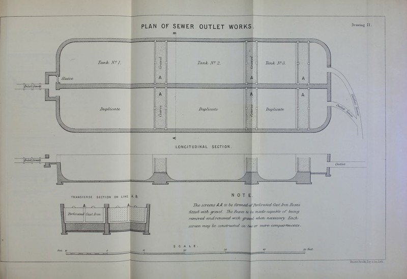 PLAN OF SEWER OUTLET WORKS OuU'e.t TRANSVERSE SECTION ON LINE A. B. A, ^ ■ ^ A. NOTE. Tk& screens A. A. to be fonTied/of Fer^ra^d/fhsC^oriBoxes fitted/wiiA ^ca-el: Th£^£ox^ to b&Tru^de^c((pfziil& of beui^ removed' ajid'ren£r/ed/wvtA/ gravel' whero ?teces6oiry. £ccch/ screewmW)/ be coTistrvu>t:ed> ui/ two or vwre^ c<mipocrfm/erUs-. s c A 20 L E . 30 40 50 feet/. TtocentBroots.Dayii: Scin.,Iitli.
