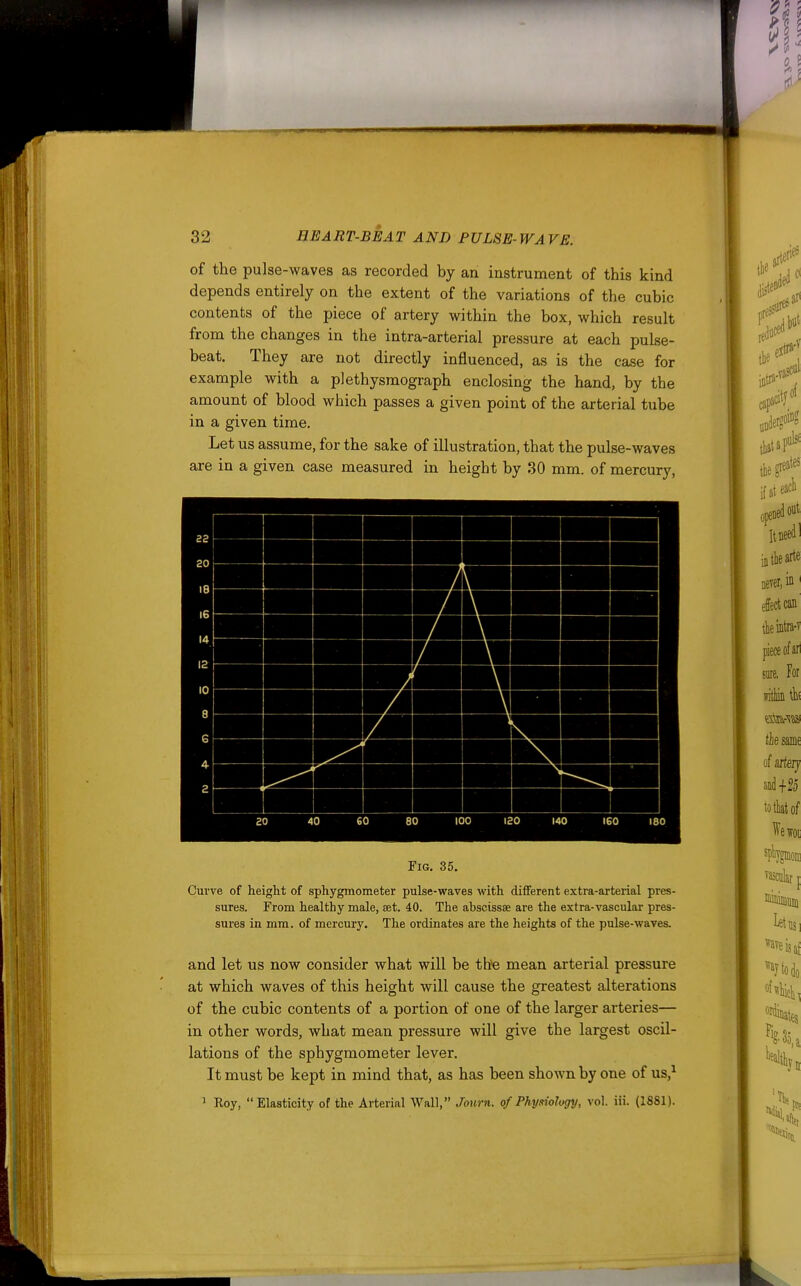 of the pulse-waves as recorded by an instrument of this kind depends entirely on the extent of the variations of the cubic contents of the piece of artery within the box, which result from the changes in the intra-arterial pressure at each pulse- beat. They are not directly influenced, as is the case for example with a plethysmograph enclosing the hand, by the amount of blood which passes a given point of the arterial tube in a given time. Let us assume, for the sake of illustration, that the pulse-waves are in a given case measured in height by 30 mm. of mercury, Fig. 35. Curve of height of sphygmometer pulse-waves with different extra-arterial pres- sures. From healthy male, set. 40. The abscissae are the extra-vascular pres- sures in. mm. of mercury. The ordinates are the heights of the pulse-waves. and let us now consider what will be the mean arterial pressure at which waves of this height will cause the greatest alterations of the cubic contents of a portion of one of the larger arteries— in other words, what mean pressure will give the largest oscil- lations of the sphygmometer lever. It must be kept in mind that, as has been shown by one of us,^ 1 Roy, Elasticity of the Arterial Wall, Journ. of Phymology, vol. iii. (1881).