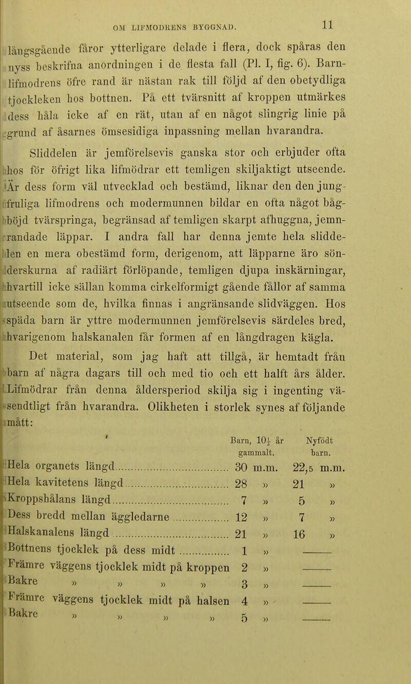 Llångsgåeude fåror ytterligare delade i flera, dock spåras den nyss beskrifna anordningen i de flesta fall (Pl. I, fig. 6). Barn- lifmodrens öfre rand är nästan rak till följd af den obetydliga tjockleken hos bottnen. På ett tvärsnitt af kroppen utmärkes i dess håla icke af en rät, utan af en något slingrig linie på ^igrimd af åsarnes ömsesidiga inpassning mellan hvarandra. I Sliddelen är jemförelsevis ganska stor ocli erbjuder ofta hhos för öfrigt lika lifmödrar ett temligen skiljaktigt utseende. }Är dess form väl utvecklad och bestämd, liknar den den jung- lifruliga lifmodrens och modermunnen bildar en ofta något båg- bböjd tvärspringa, begränsad af temligen skarpt afhuggna, jemn- rrandade läppar. I andra fall har denna jemte hela slidde- Men en mera obestämd form, derigenom, att läpparne äro sön- liderskurna af radiärt förlöpande, temligen djupa inskärningar, hhvartill icke sällan komma cirkelformigt gående fållor af samma imtseende som de, hvilka finnas i angränsande slidväggen. Hos «späda barn är yttre modermunnen jemförelsevis särdeles bred, lihvarigenom halskanalen får formen af en långdragen kägla, j Det material, som jag haft att tillgå, är hemtadt från Harn af några dagars till och med tio och ett hälft års ålder. LLifmödrar från denna åldersperiod skilja sig i ingenting vä- fsendtligt från hvarandra. Olikheten i storlek synes af följande amått: ' Barn, 10^ år Nyfödt gammalt. barn. ^Hela organets längd 30 m.m. 22,5 m.m. ^Hela kavitetens längd 28 » 21 » Kroppshålans längd 7 » 5 » Dess bredd mellan äggledarne 12 » 7 » ^Halskanalens längd 21 » 16 » ^Bottnens tjocklek på dess midt 1 » *Trämre väggens tjocklek midt på kroppen 2 » iBakre » „ „ „ 3 „ Främre väggens tjocklek midt på halsen 4 » ^^al^re » „ „ „ 5