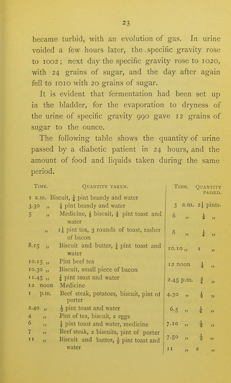 became turbid, with an evolution of gas. In urine voided a few hours later, the specific gravity rose to 1002; next day the specific gravity rose to 1020, With 24 grains of sugar, and the day after again fell to 1010 with 20 grains of sugar. It is evident that fermentation had been set up in the bladder, for the evaporation to dryness of the urine of specific gravity 990 gave 12 grains of sugar to the ounce. The following table shows the quantity of urine passed by a diabetic patient in 24 hours, and the amount of food and liquids taken during the same period. Time. Quantity taken. I a.m. Biscuit, ^ pint brandy and water 3-30 5 8.15 „ 10-30 „ J1-45 „ 12 noon I p.m. 2.40 4 6 7 T I I pint brandy and water Medicine, ^ biscuit, ^ pint toast and water il pint tea, 3 rounds of toast, raslier of bacon Biscuit and butter, ^ pint toast and water Pint beef tea Biscuit, small piece of bacon ^ pint toast and water Medicine Beef steak, potatoes, biscuit, pint of porter ^ pint toast and water Pint of tea, biscuit, 2 eggs ^ pint toast and water, medicine Beef steak, 2 biscuits, pint of porter Biscuit and butter, ^ pint toast and water Time. Quantity PASSED. 3 a.m. 2I pints. 8 „ 4 j> 10.10,, I 12 noon ^ „ 2.45 p.m. I „ 4-30 „ h „ 6-5 „ i „ 7-10 „ i „ 7-50 „ i „ XI ,.2