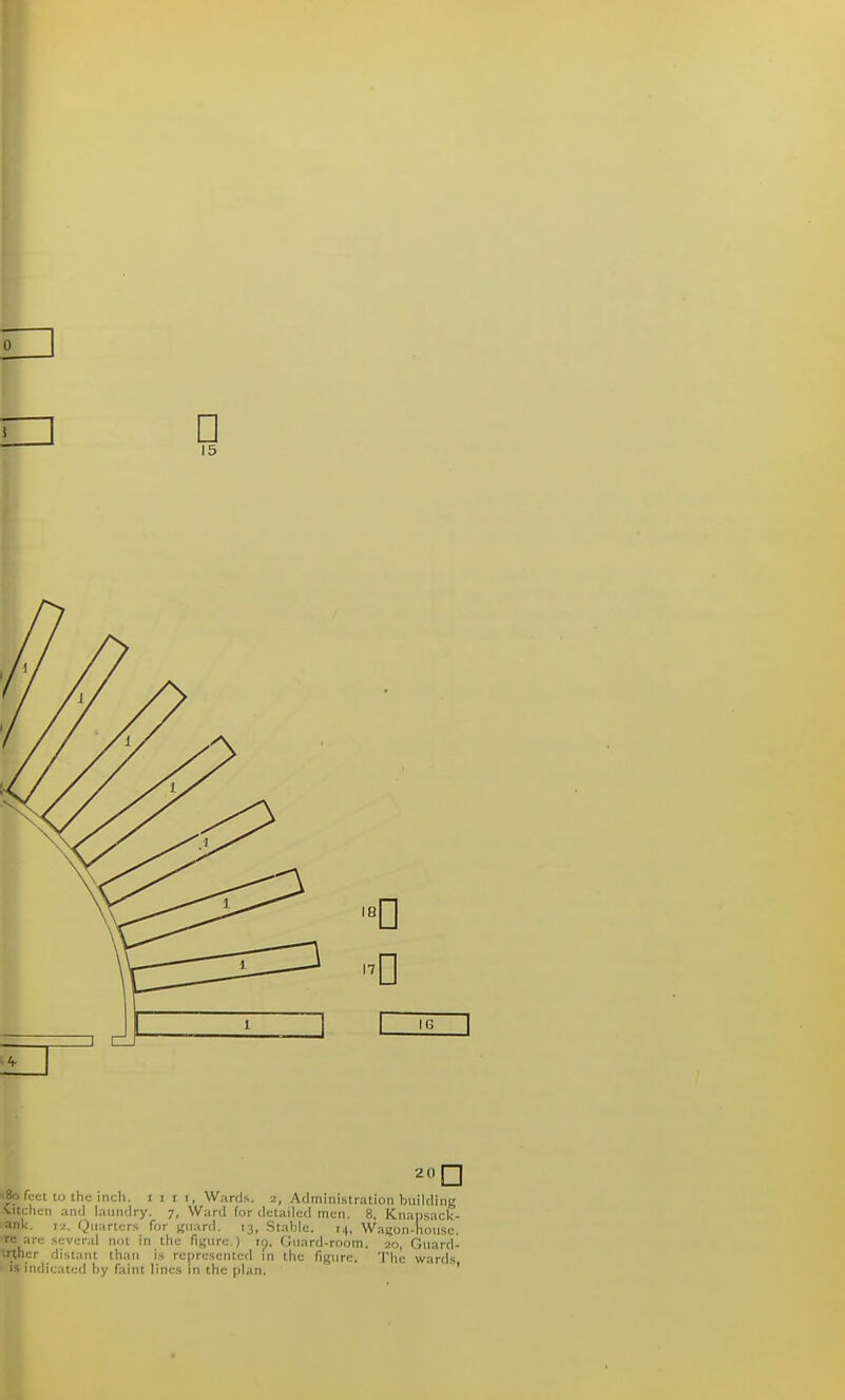 •A- 20 □ l<8o feet to the inch, i i i i, Wards. 2, Administration building ^.itclien and laundry. 7, Ward for detailed men. 8, Knapsack- ank. 12. Quarters for ({iiard. 13, Stable. 14, Wagon-house, re are several not in the figure.) ic). Guard-room. 20, Giiard- trther distant than is represented in the figure. The wards is indicated by faint lines in the plan. '