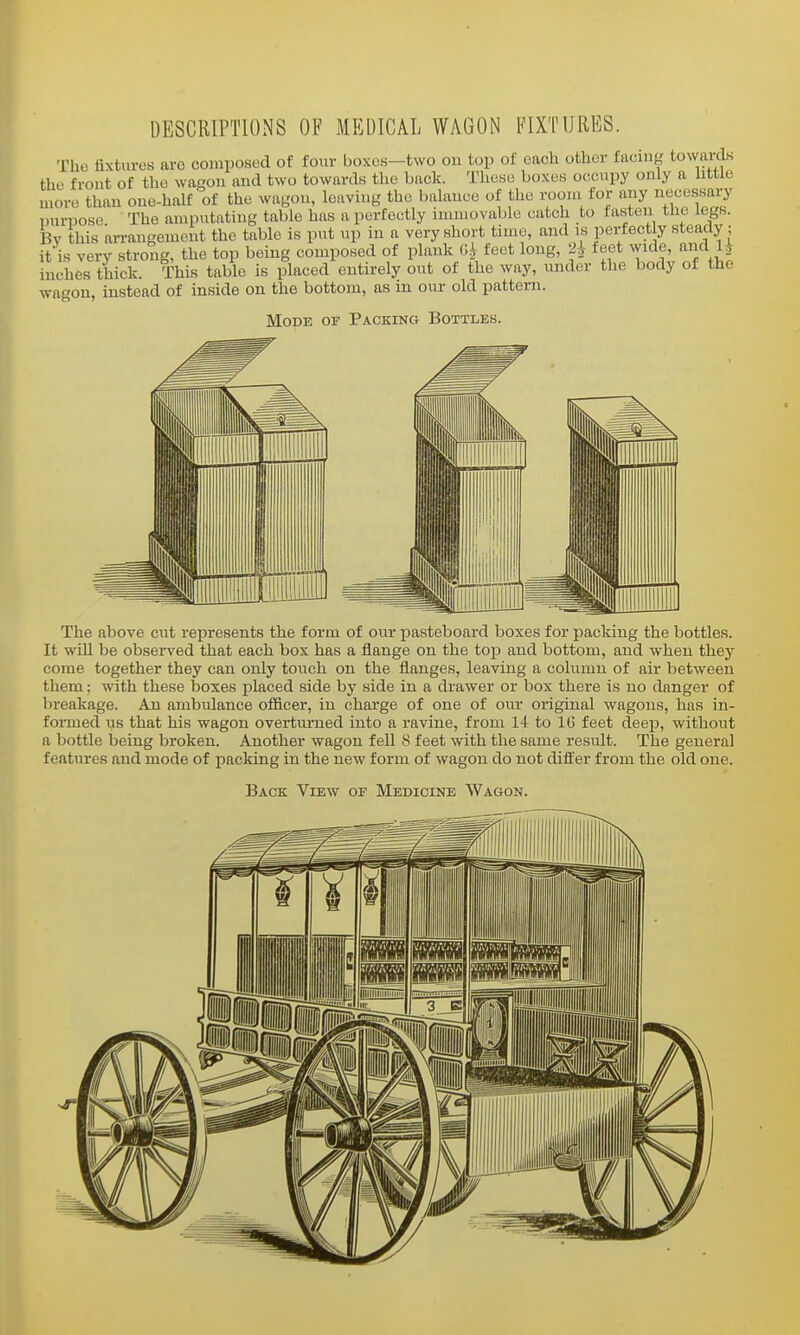 DESCRIPTIONS OP MEDICAL WAGON FIXTURES. The fixtures arc composed of four boxes—two on top of each other facing towards the front of the waffon and two towards the back. These boxes occupy only a httie more than one-half of the wagon, leaving the balance of the room for any necessary mirpose The amputating table has a perfectly immovable catch to tasteu the legs. Bv this arrangement the table is put up in a very short time, and is perfect y steady ; iti very strong, the top being composed of plank OA feet long, 2* feet wide, and 1J inches thick. This table is placed entirely out of the way, under the body of the wagon, instead of inside on the bottom, as in our old pattern. Mode of Packing Bottles. The above cut represents the form of our pasteboard boxes for packing the bottles. It will be observed that each box has a flange on the top and bottom, and when they come together they can only touch on the flanges, leaving a column of air between them: with these boxes placed side by side in a drawer or box there is no danger of breakage. An ambulance ofl&cer, iu charge of one of our original wagons, has in- formed us that his wagon overturned into a ravine, from 14 to 16 feet deep, without a bottle being broken. Another wagon fell 8 feet with the same result. The general features and mode of packing in the new form of wagon do not differ from the old one.