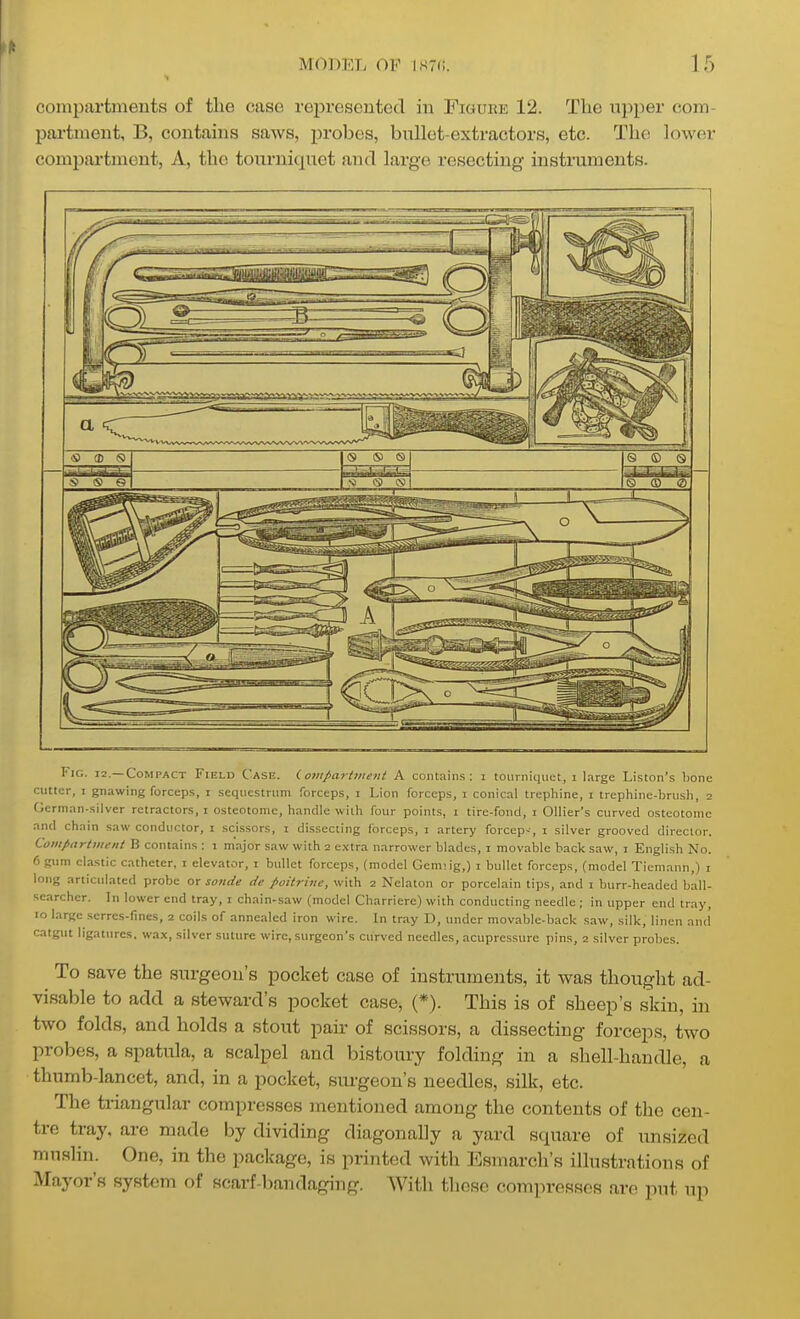 compartments of the case represented in Figure 12. The upper com- partment, B, contains saws, probes, bullet-extractors, etc. The lower compartment, A, the tourniquet and large resecting instruments. Fig. 12.—Compact Field Case. (. 07iipart7nent A contains: i tourniquet, i large Liston's bone cutter, T gnawing forceps, i sequestrum forceps, i Lion forceps, i conical trephine, i trephine-brush, i CJcrman-.silver retractors, i osteotome, handle with four points, i tire-fond, i OUier's curved osteotome and chain s.aw conductor, i scissors, i dissecting forceps, i artery forceps i silver grooved director. Compartment B contains : i major saw with 2 extra narrower blades, i movable hack saw, i English No. 6 gum clastic catheter, i elevator, i bullet forceps, (model Gemng,) i bullet forceps, (model Tieniann,) i long articulated probe or sottde de poitrine, with 2 Nelaton or porcelain tips, and i burr-headed ball- scarcher. In lower end tray, i chain-saw (model Charriere) with conducting needle ; in upper end tray, 10 large serres-fines, 2 coils of annealed iron wire. In tray D, under movable-back saw, .silk, linen and catgut ligatures, wax, silver suture wire, surgeon's curved needles, acupressure pins, 2 silver probes. To save the surgeon's pocket case of instruments, it was thought ad- visable to add a steward's pocket case^ (*). This is of sheep's skin, in two folds, and holds a stout pair of scissors, a dissecting forceps, two probes, a spatula, a scalpel and bistoury folding in a shell-handle, a thumb-lancet, and, in a pocket, surgeon's needles, silk, etc. The triangular compresses mentioned among the contents of the cen- tre tray, are made by dividing diagonally a yard square of unsized muslin. One, in the package, is printed with Esmarch's illustrations of Mayor's system of scarf-bandaging. AVith those compresses are put up