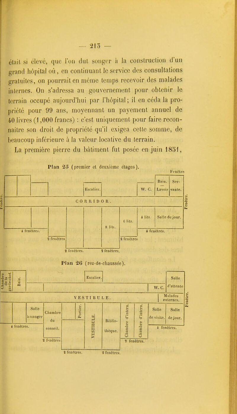 élail si clevô, que l'un dut songer à la coiislruclion d'un grand hôpital où, en continuant le service des consultations gratuites, on pourrait en même temps recevoir des malades internes. On s'adressa au gouvernement pour obtenir le terrain occupé aujourd'hui par l'hôpital; il en céda la pro- priété pour 99 ans, moyennant un payement annuel de 40 livres (1,000 francs) : c'est uniquement pour faire recon- naitre son droit de propriété qu'il exigea cette somme, de beaucoup inférieure à la valeur locative du terrain. La première pierre du bâtiment fut posée en juin 18bî, Plan 25 (premier et deuxième étages). l'inèlre Bain. Lavoir Ser- vante. Escalier. W. C. C 0 R K I D 0 U . 8 lils. 0 liU. l lils. Salle de jour. l l'cnètrcs. i reuèli'c:i. ï feiièlres 2 rciièircs 8 fenêtres. 2 fenêtres. Plan 26 (rez-de-cliaussée). 2 1 |-¥ '« Escalier. Salle |-§-§ W. c. d'attente VESTIBULE. Malades externes. Salle Chambre artier. ntern. ntern. Salle Salle h manger a. a Biblio- *b % de visite. de jour. du — B u l fcnèlrcs. conseil. VESTIE llicque. S « U J3 S ea Ô J fenêtres. î f-nètres 2 fenêtres. Ci. 2 fenMres. 2 fenêtres.